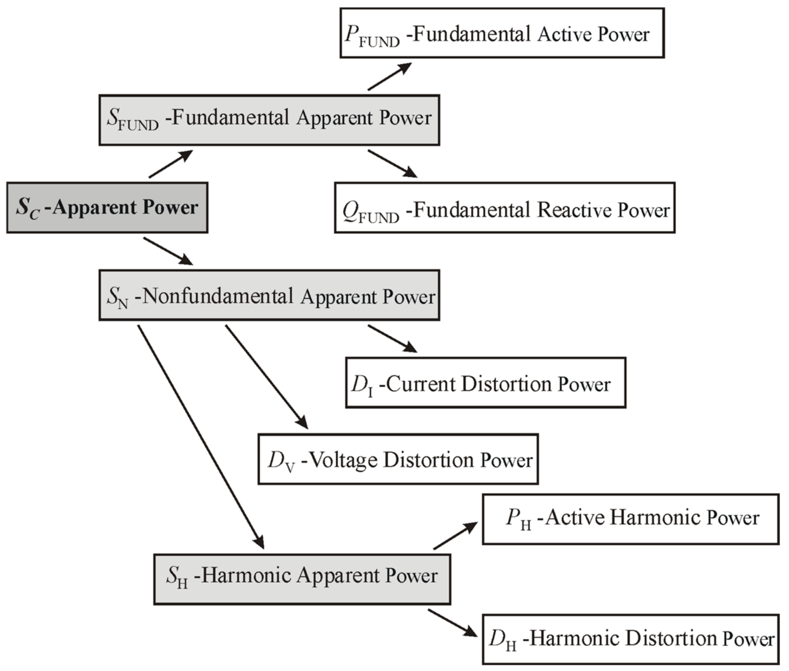 Electronics 11 00997 g004