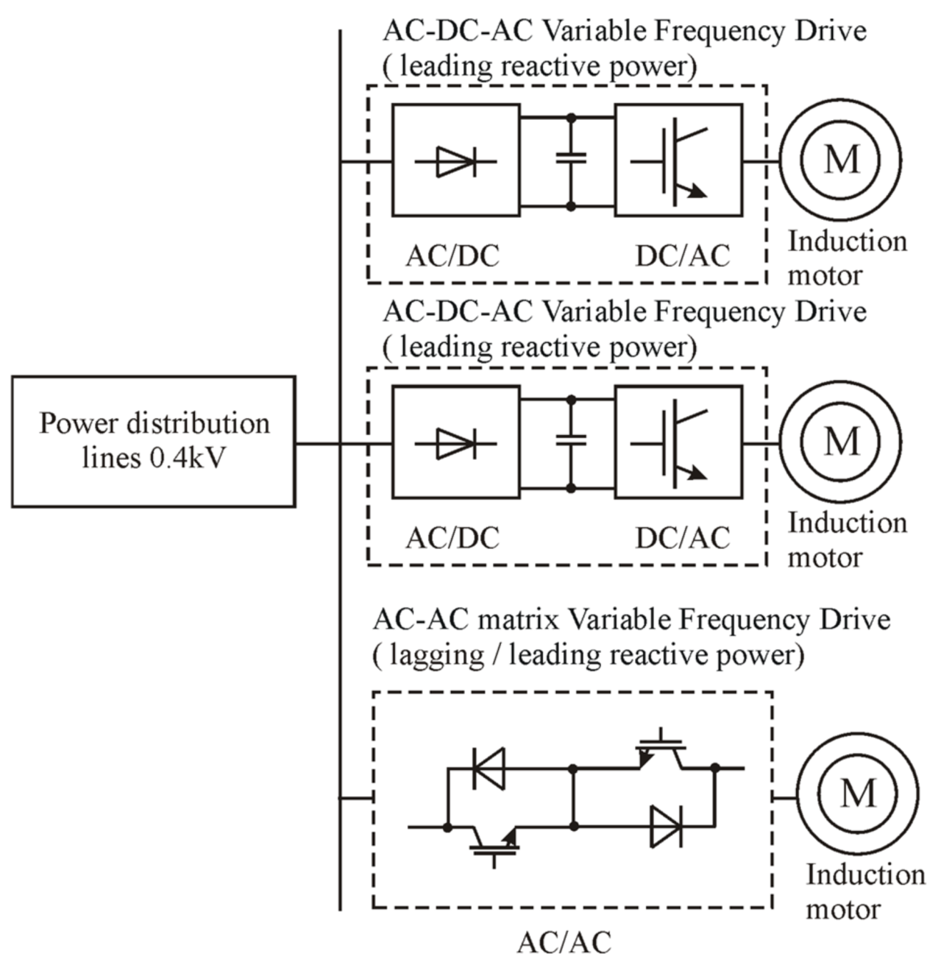 Electronics 11 00997 g009
