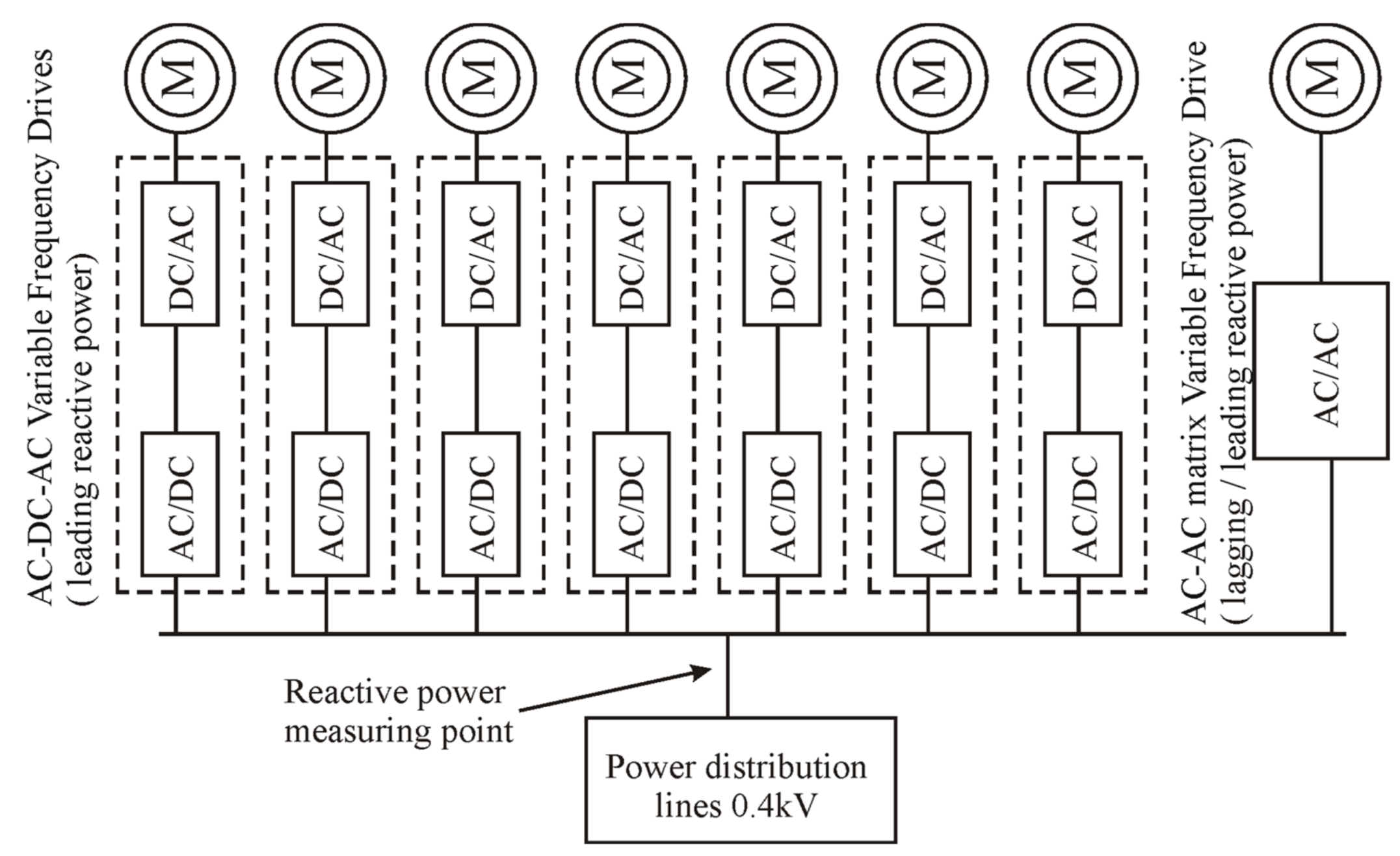 Electronics 11 00997 g015