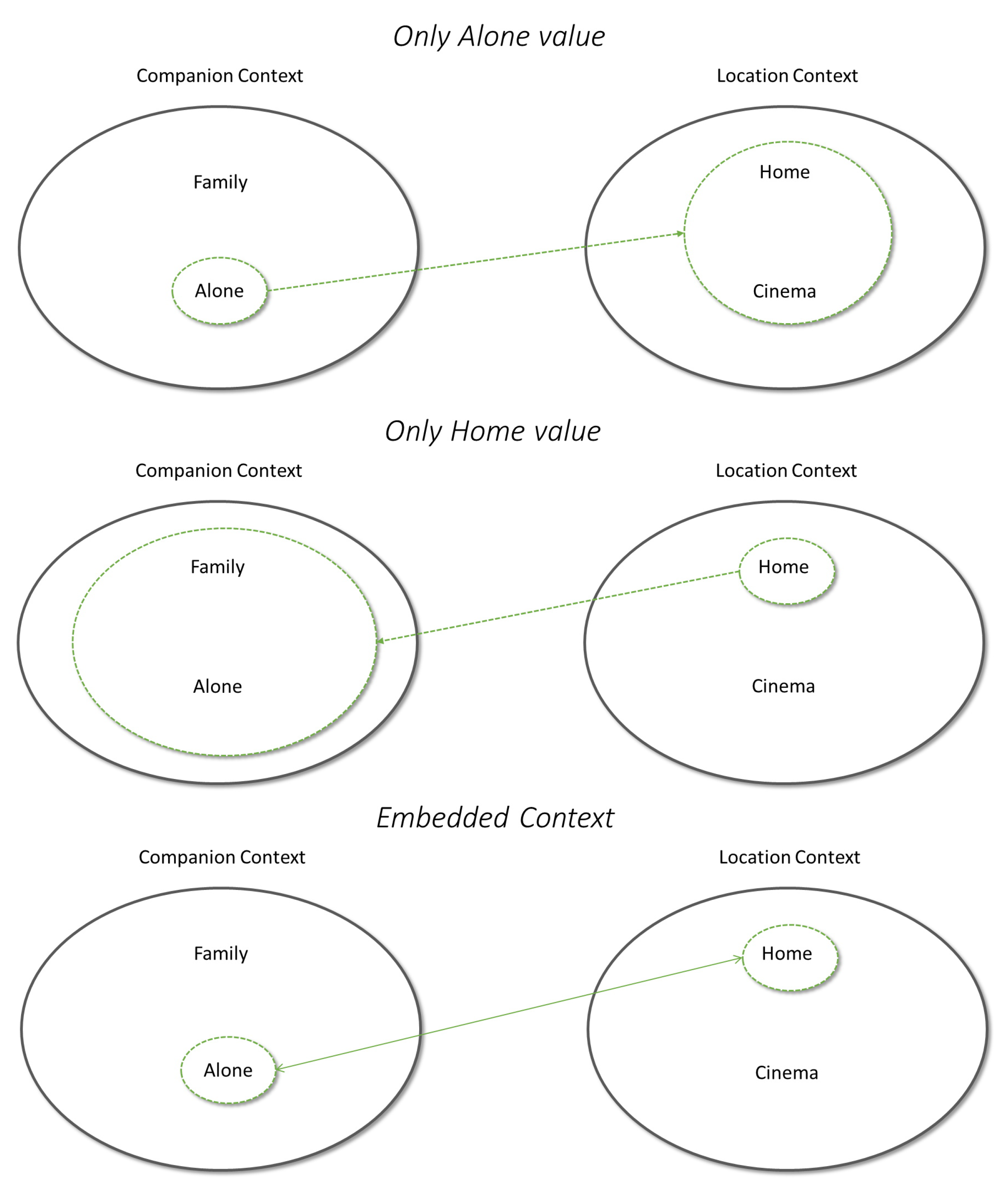 Electronics 11 01003 g002