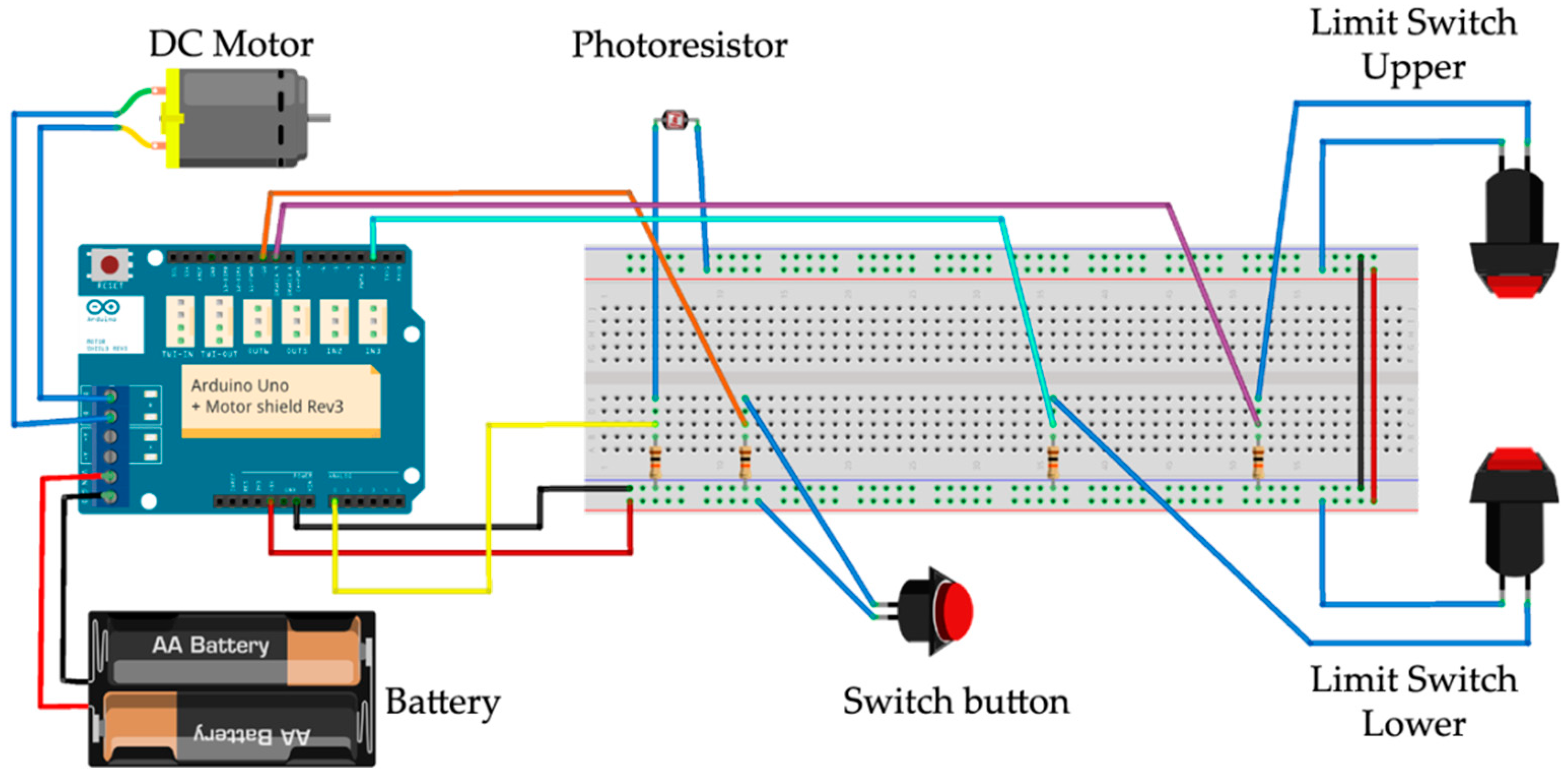 Electronics 11 01004 g017