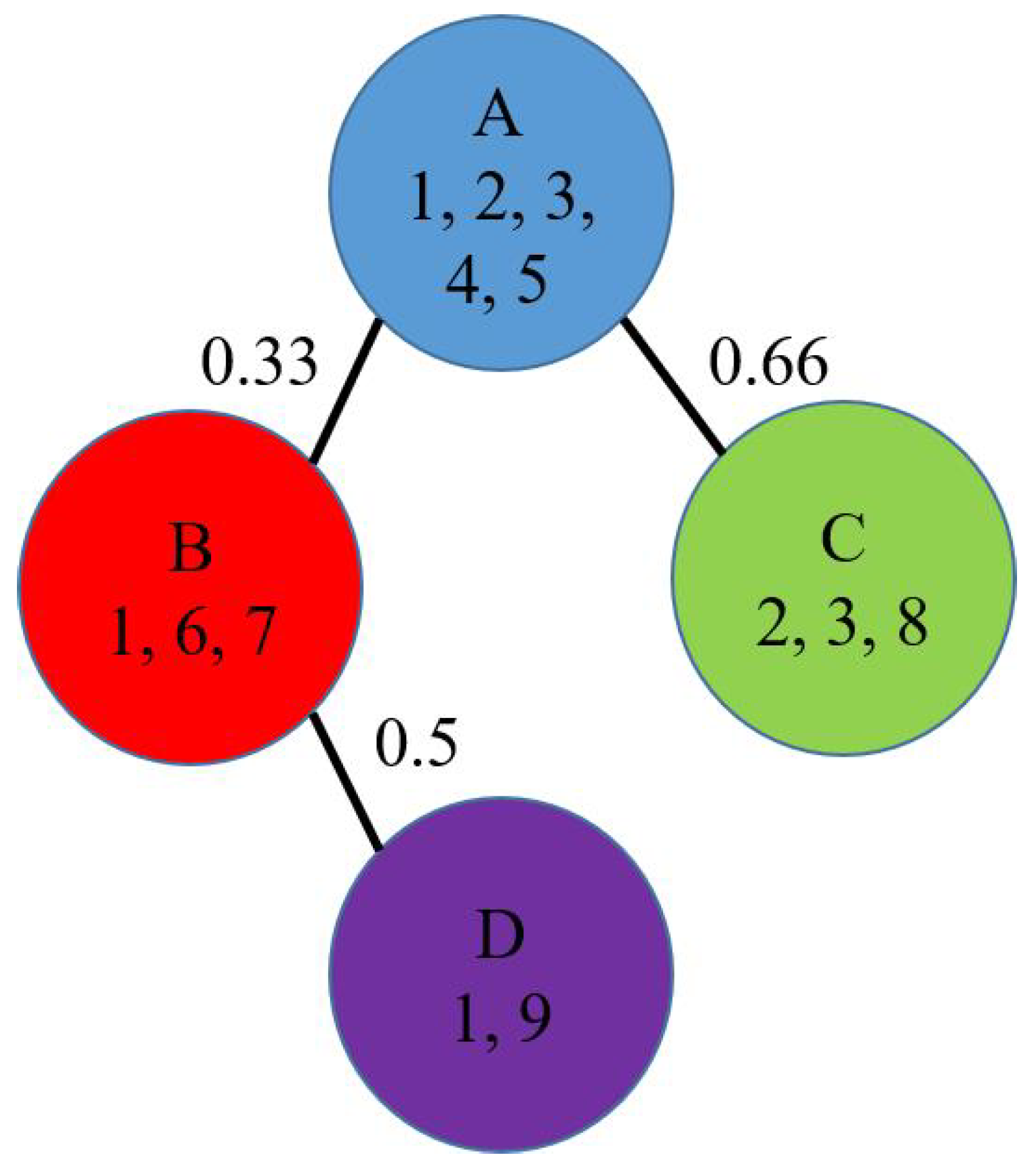 Electronics 11 01008 g005
