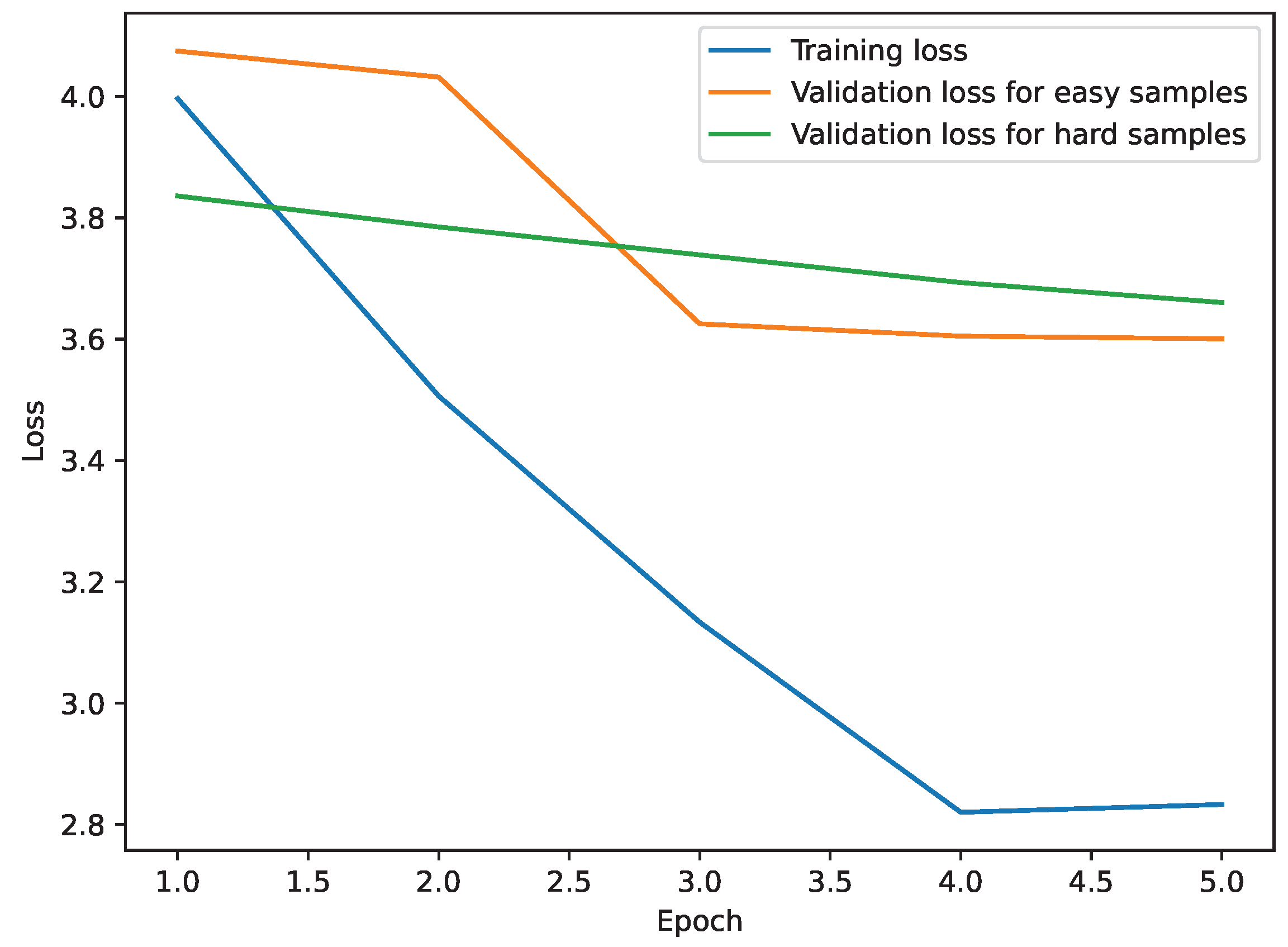 Electronics 11 01008 g007