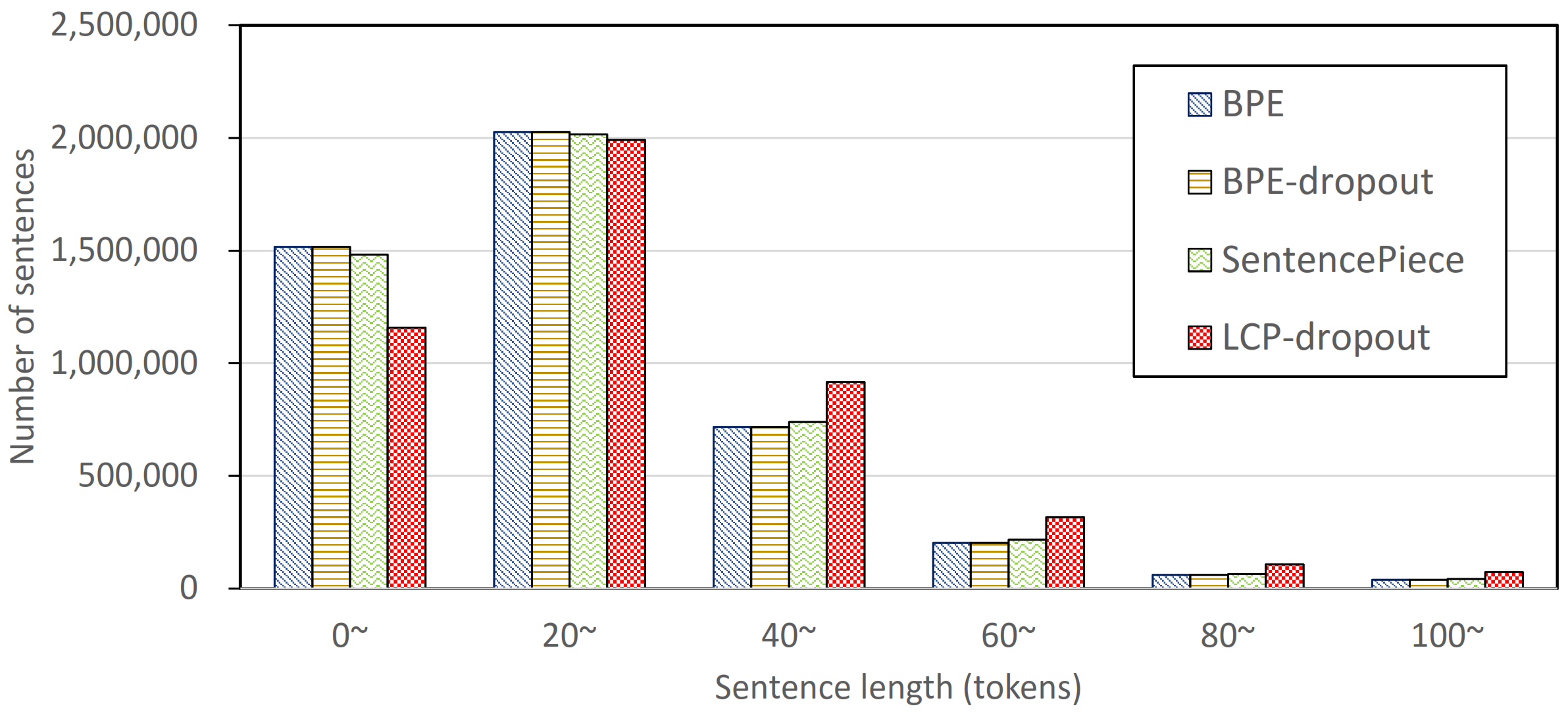 Electronics 11 01014 g002