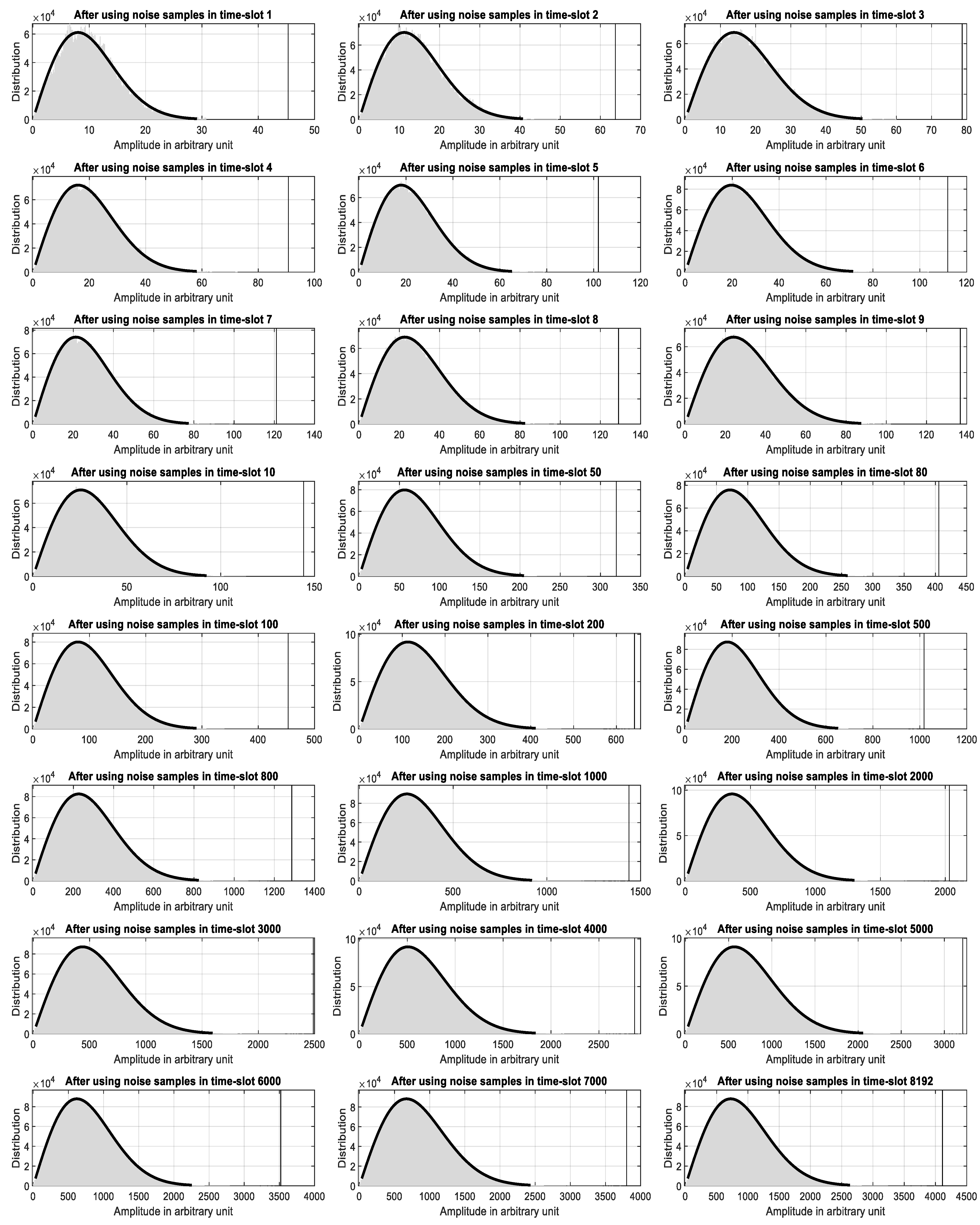 Electronics 11 01018 g005