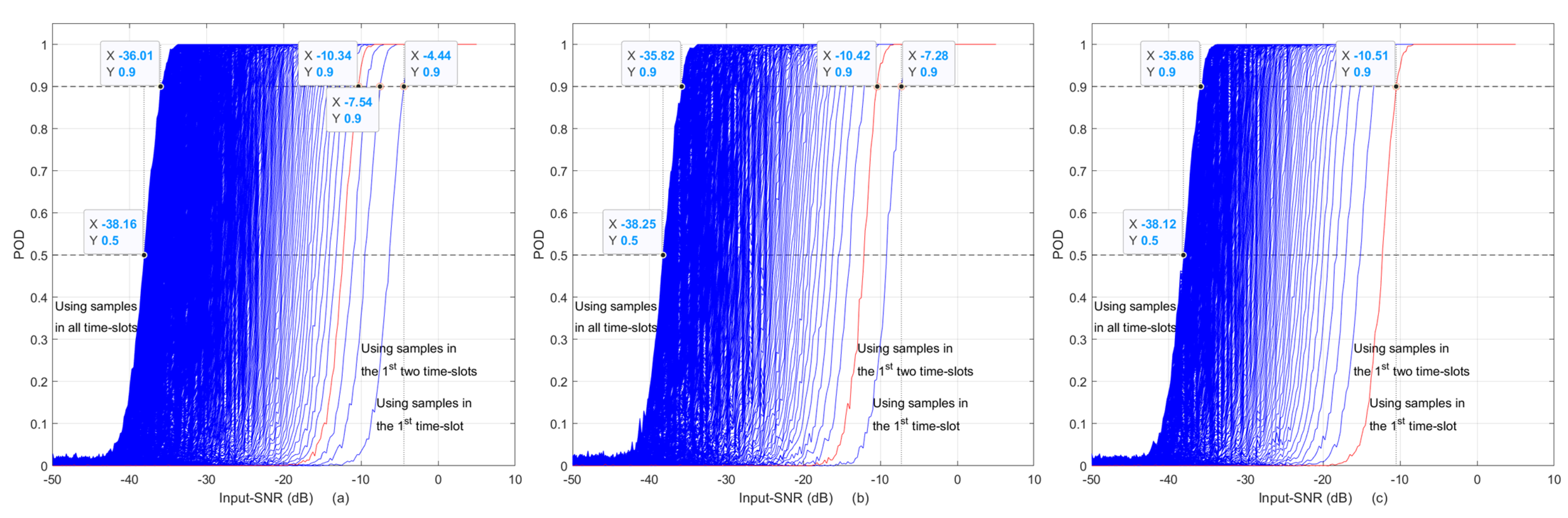 Electronics 11 01018 g009