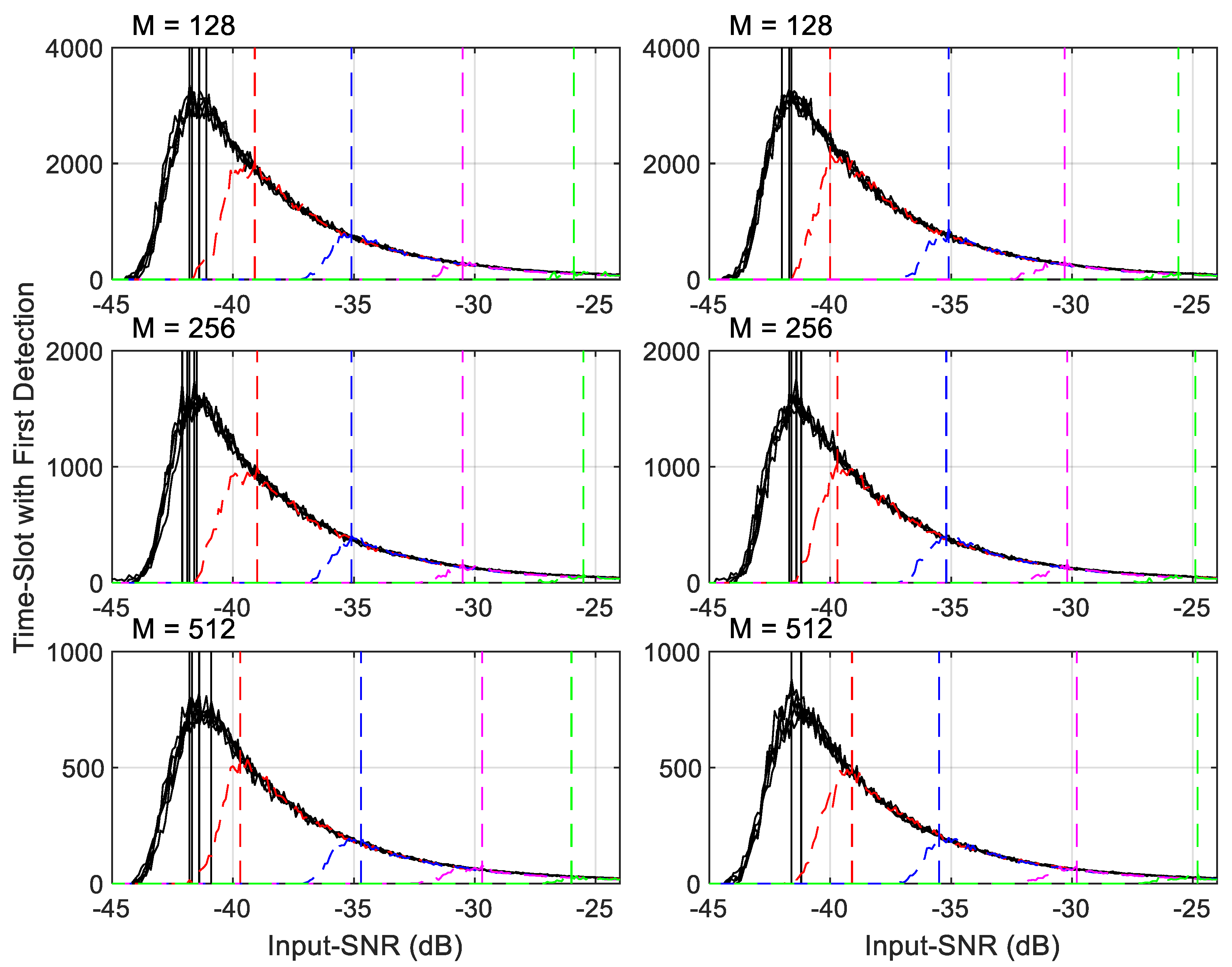 Electronics 11 01018 g015