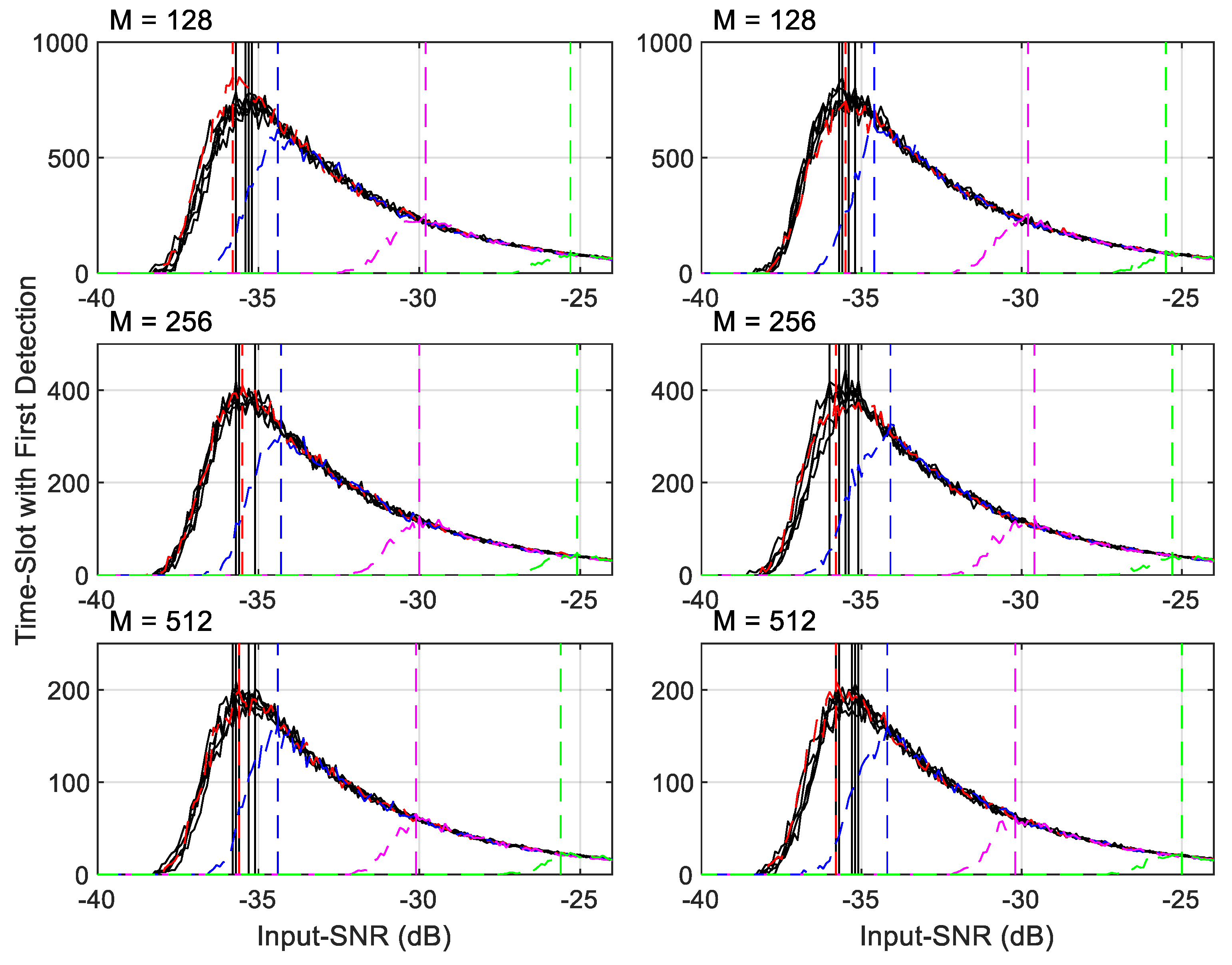 Electronics 11 01018 g017