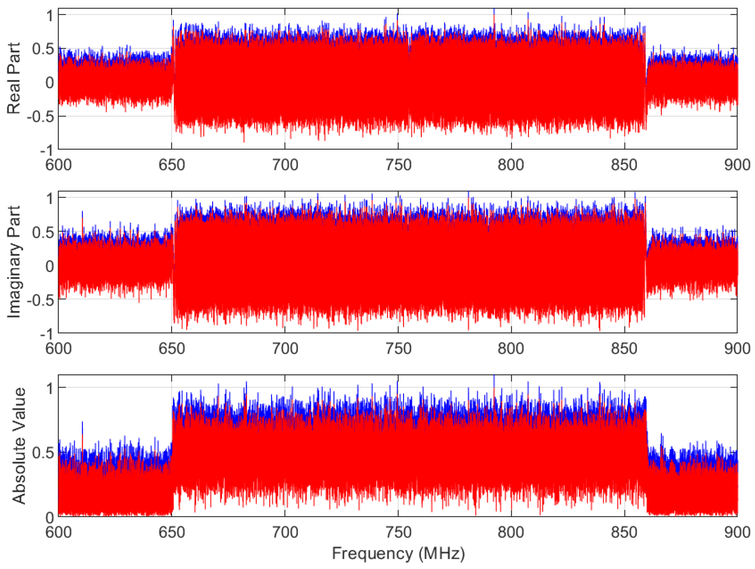 Electronics 11 01018 g0a2