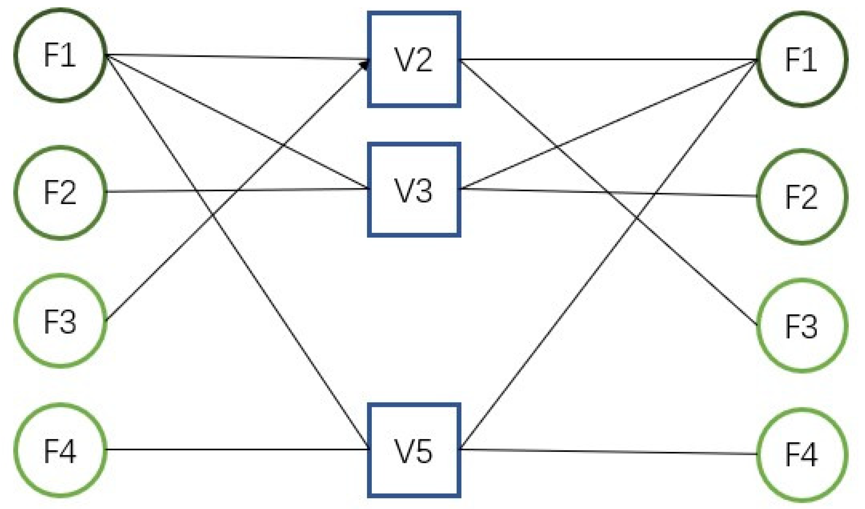Electronics 11 01020 g004