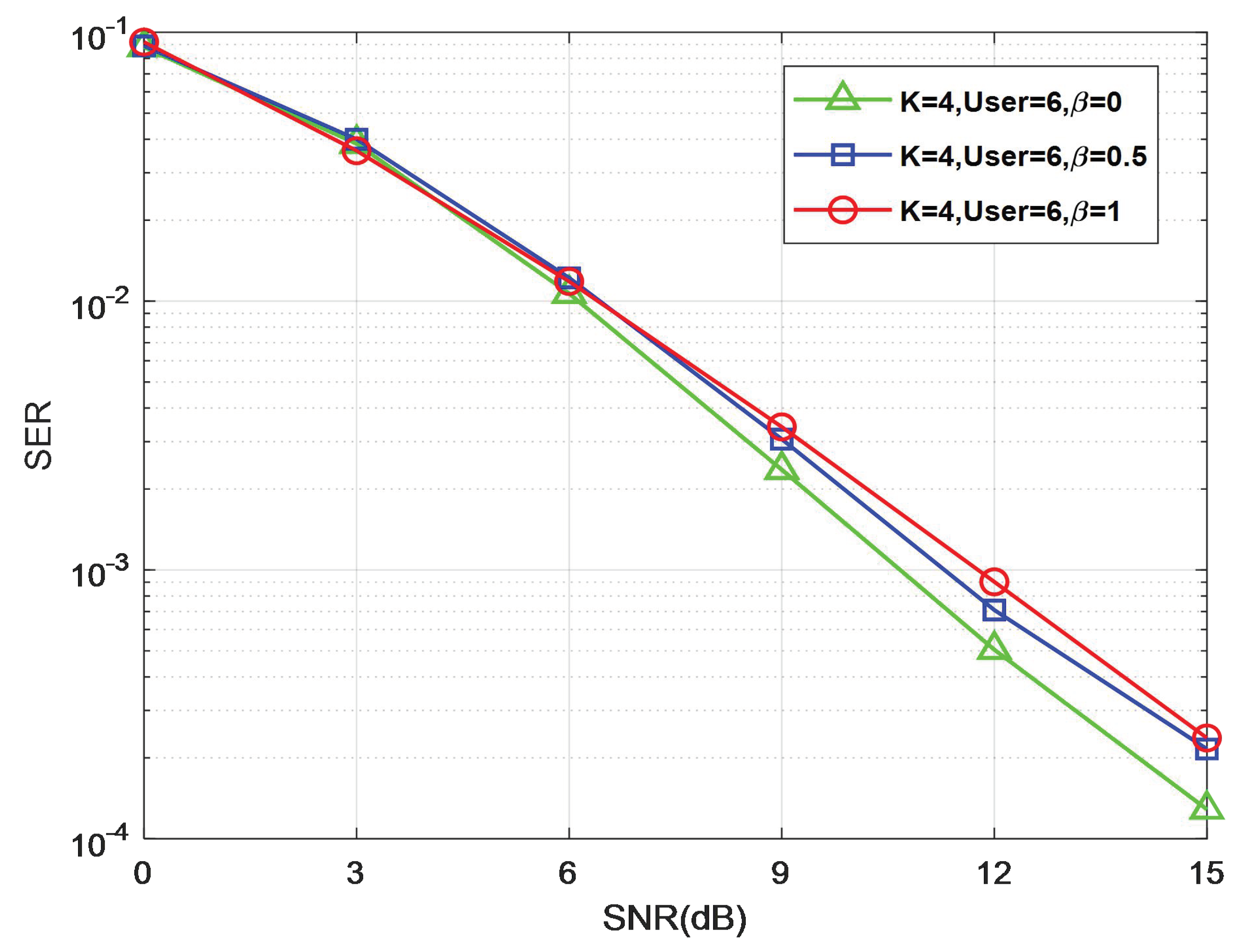 Electronics 11 01020 g012
