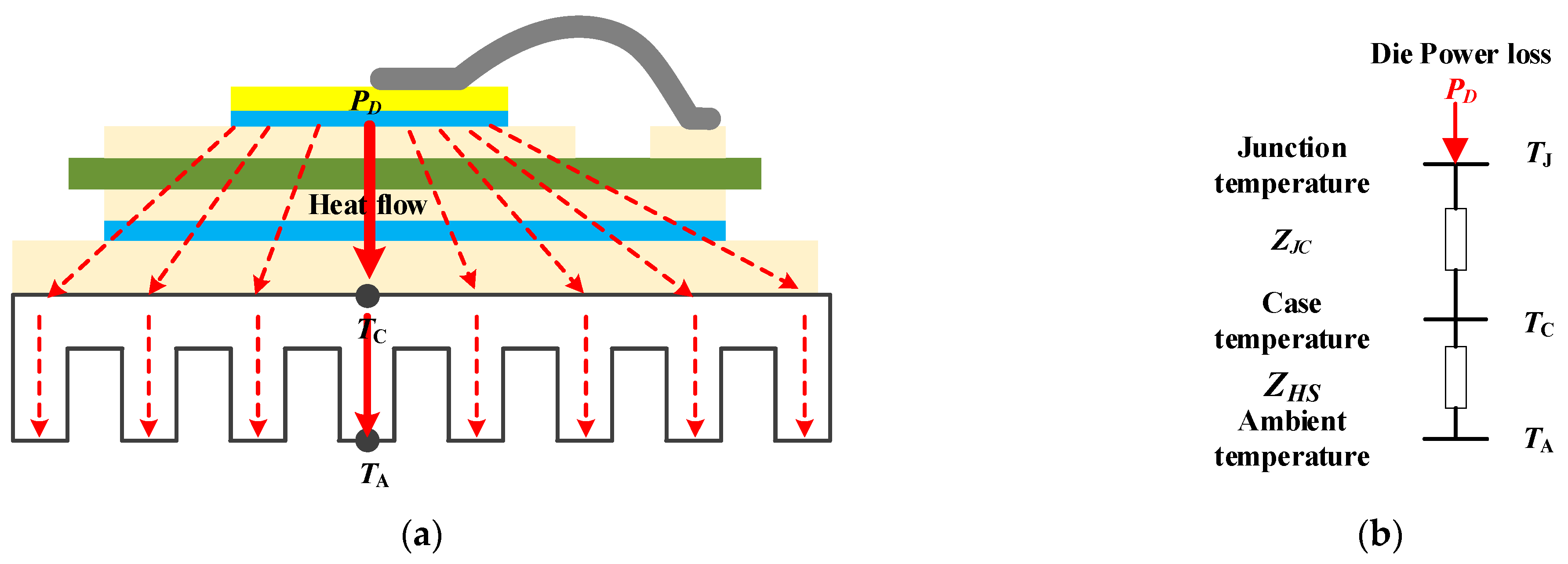 Electronics 11 01021 g002