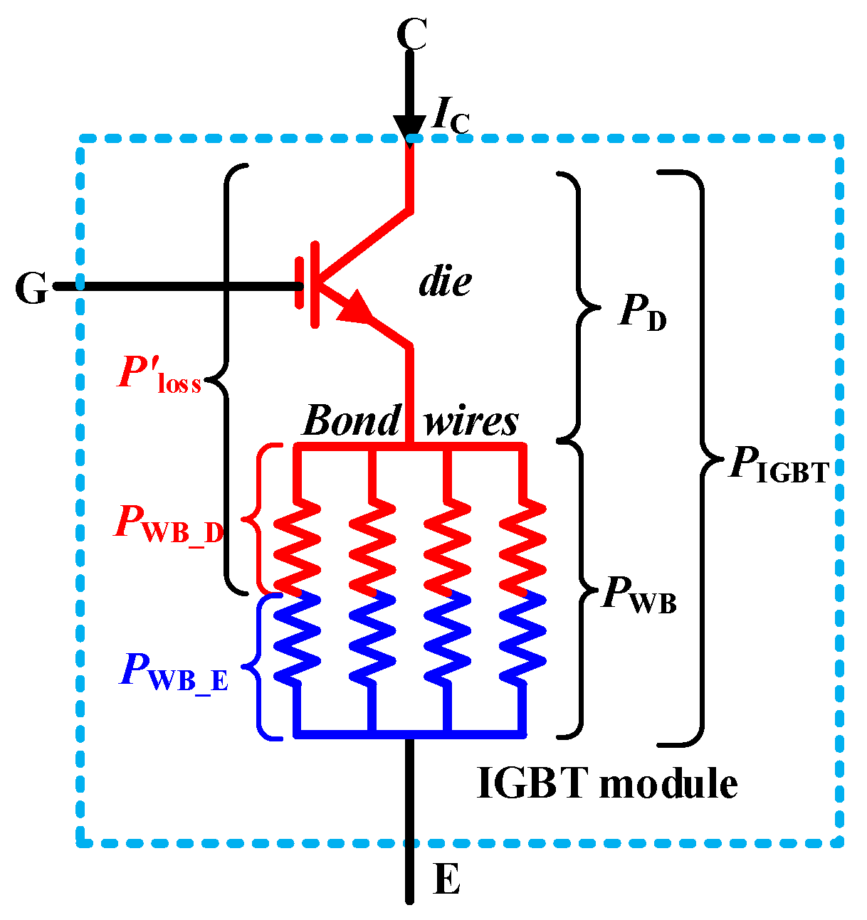 Electronics 11 01021 g004
