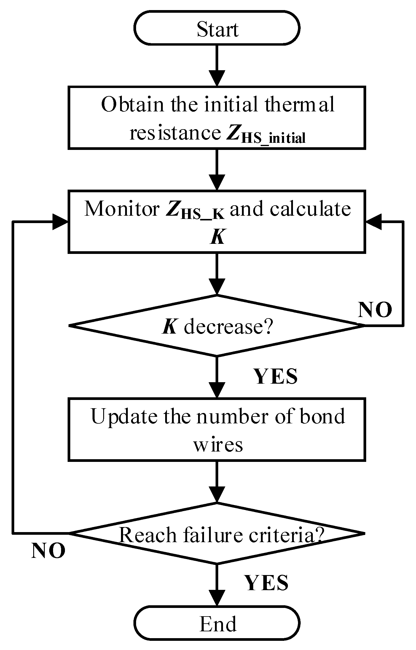 Electronics 11 01021 g005
