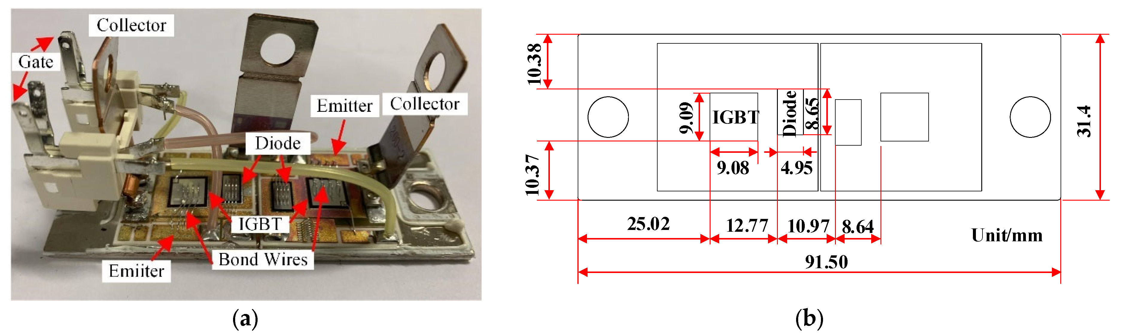Electronics 11 01021 g006