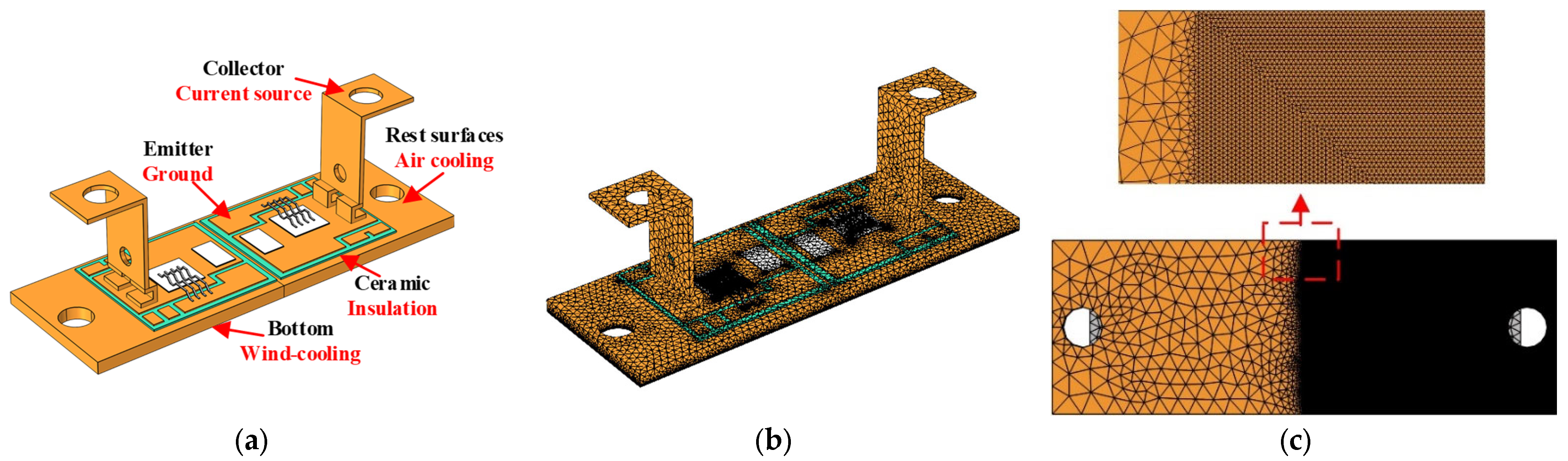 Electronics 11 01021 g007