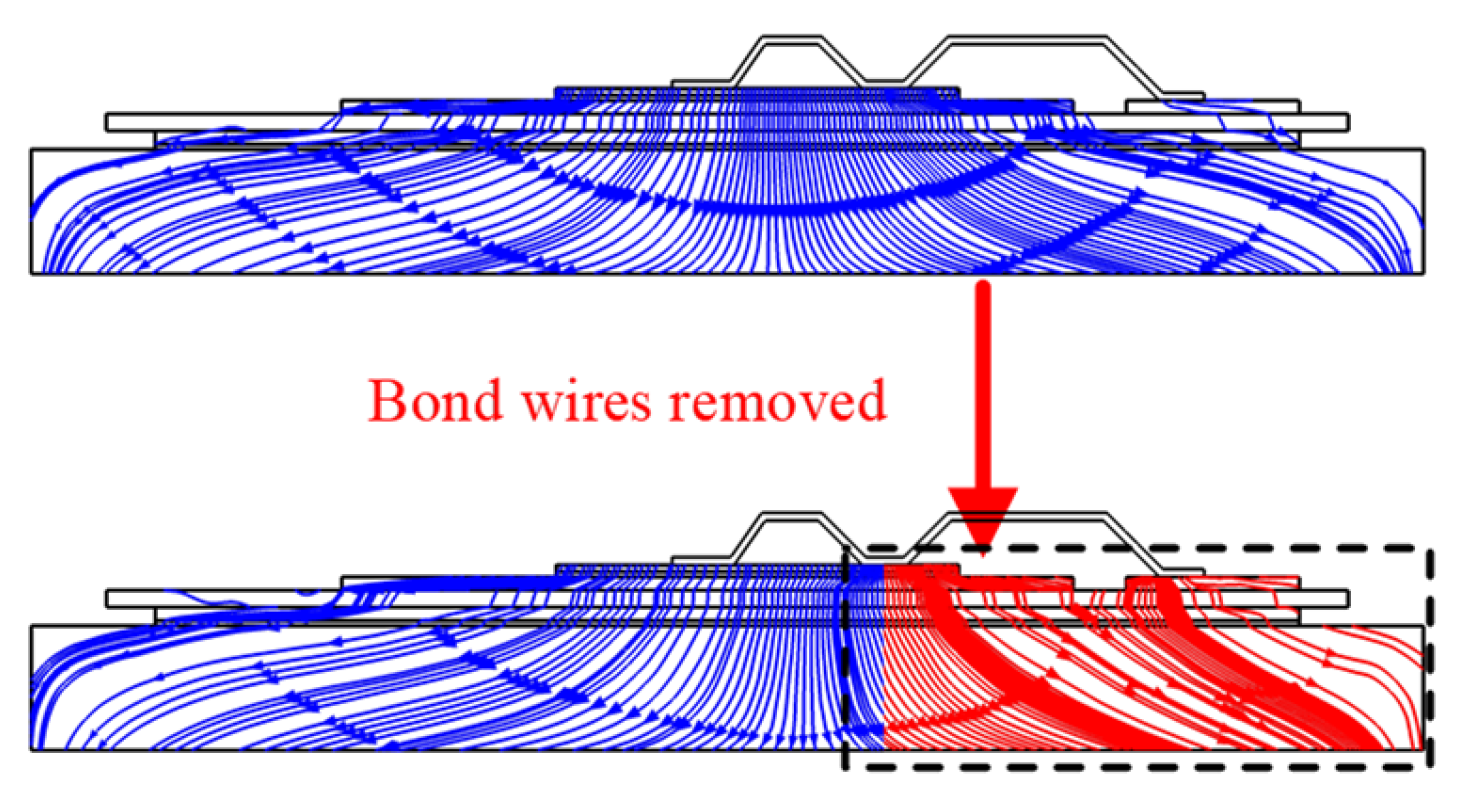 Electronics 11 01021 g011