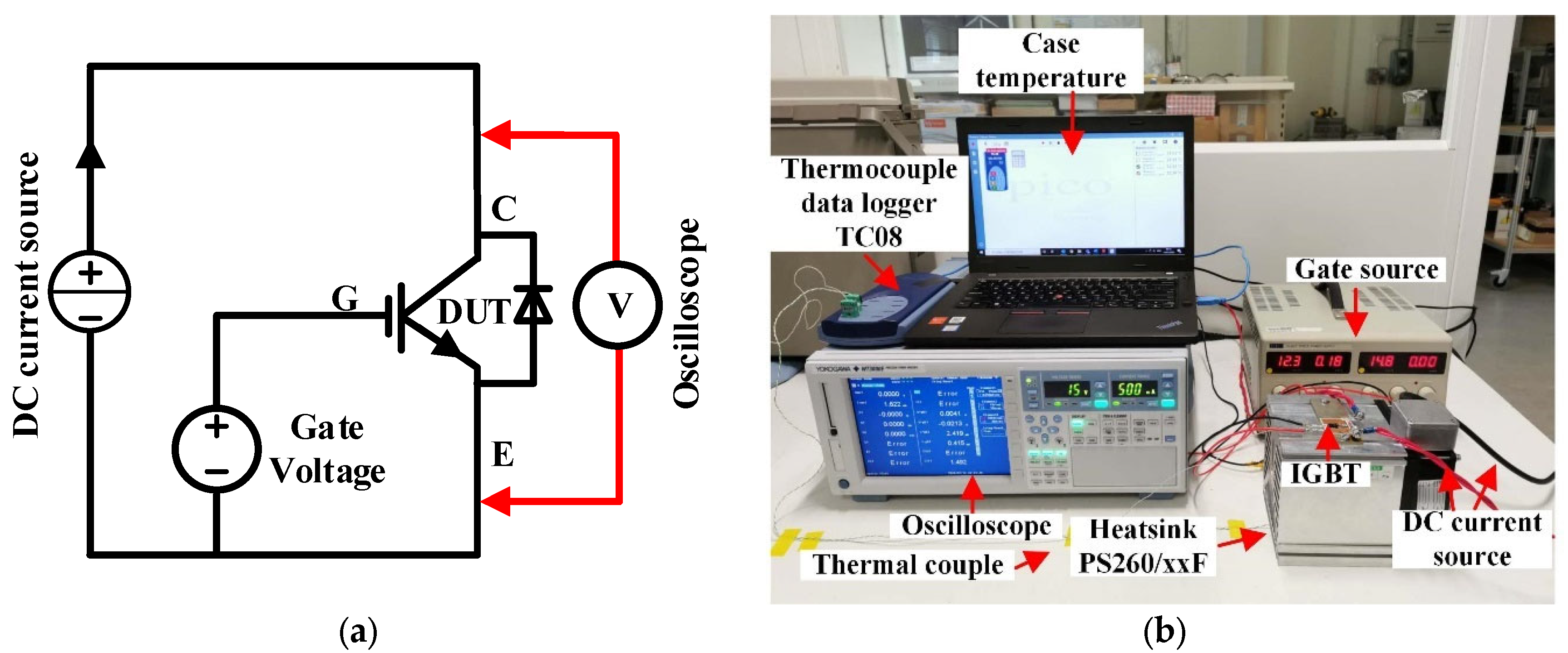 Electronics 11 01021 g012a