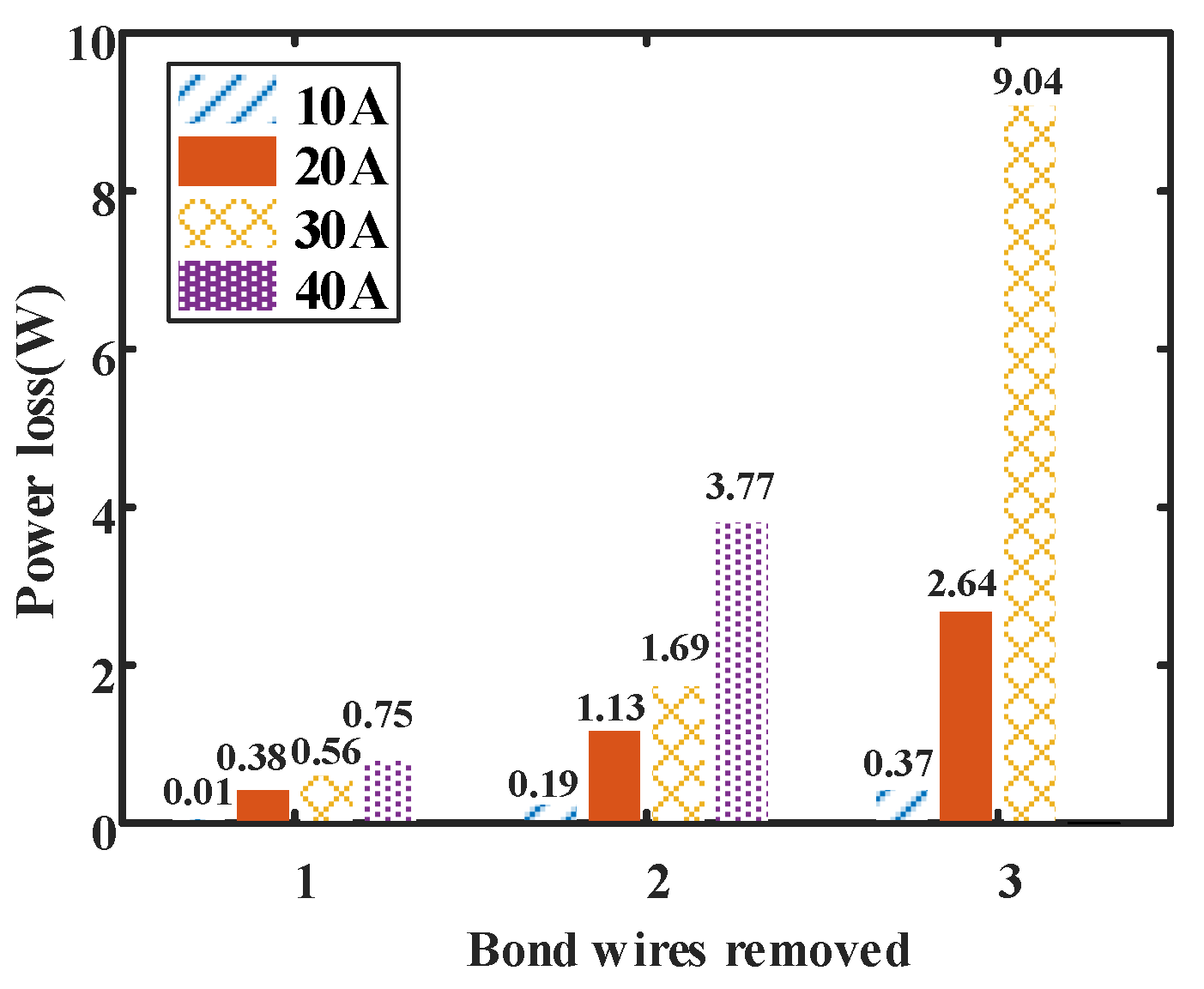 Electronics 11 01021 g014