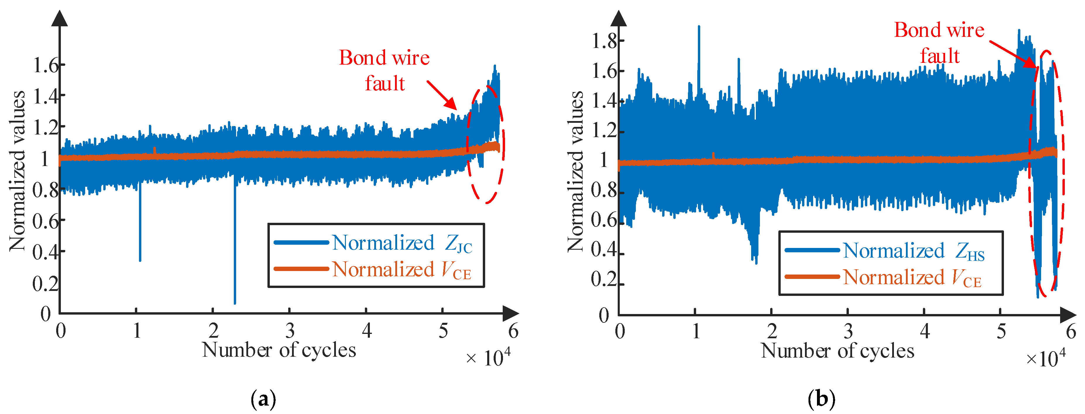 Electronics 11 01021 g018