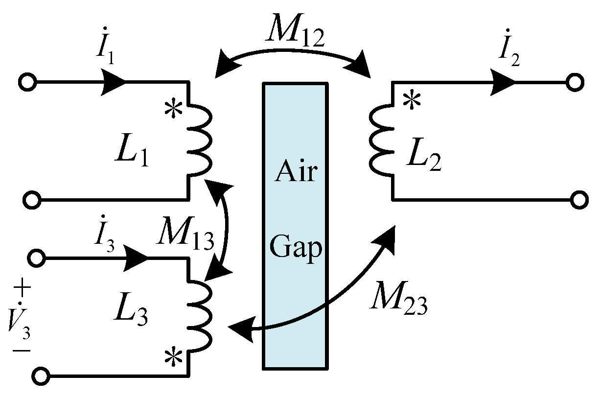 Electronics 11 01023 g003