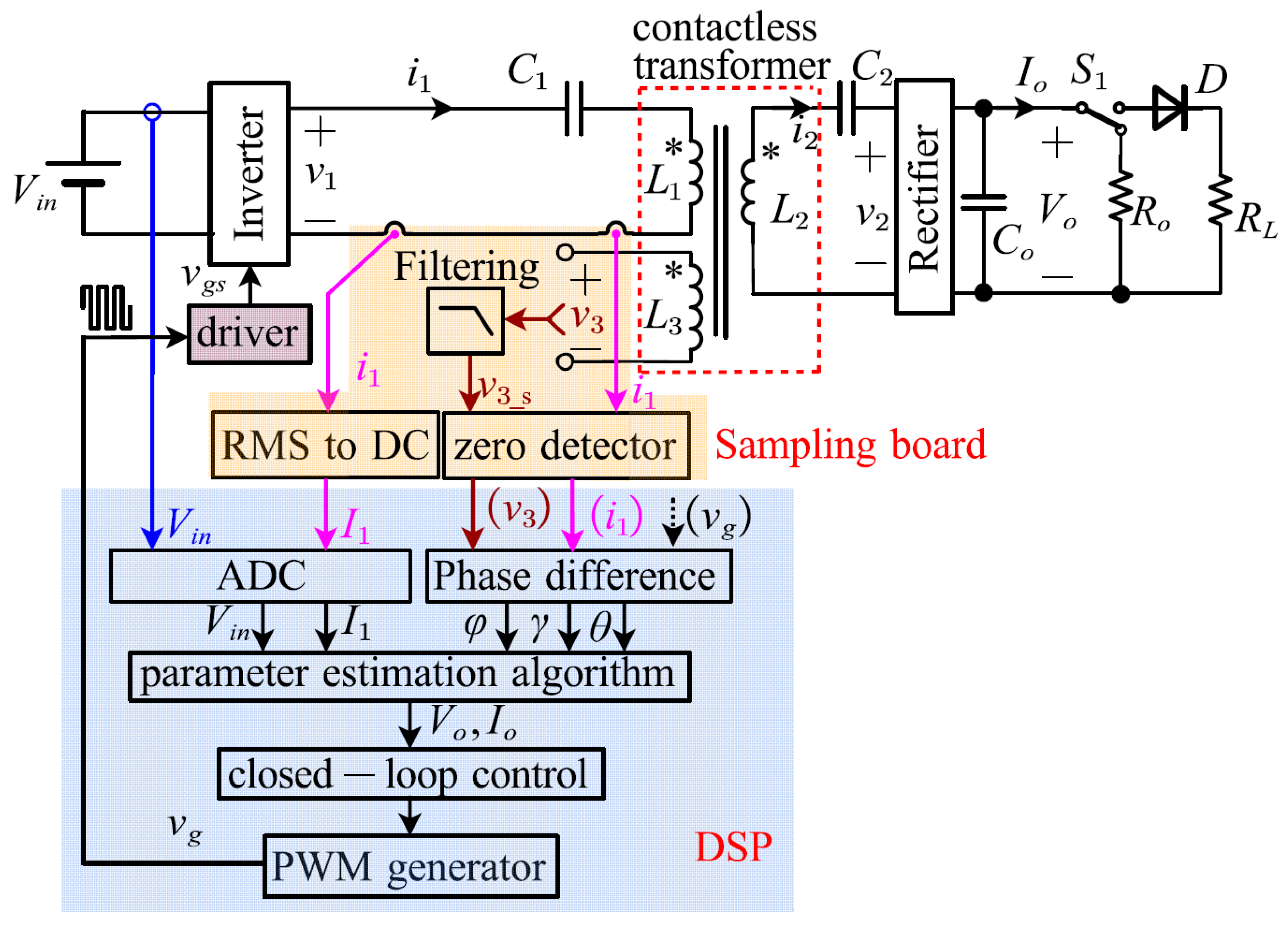 Electronics 11 01023 g004