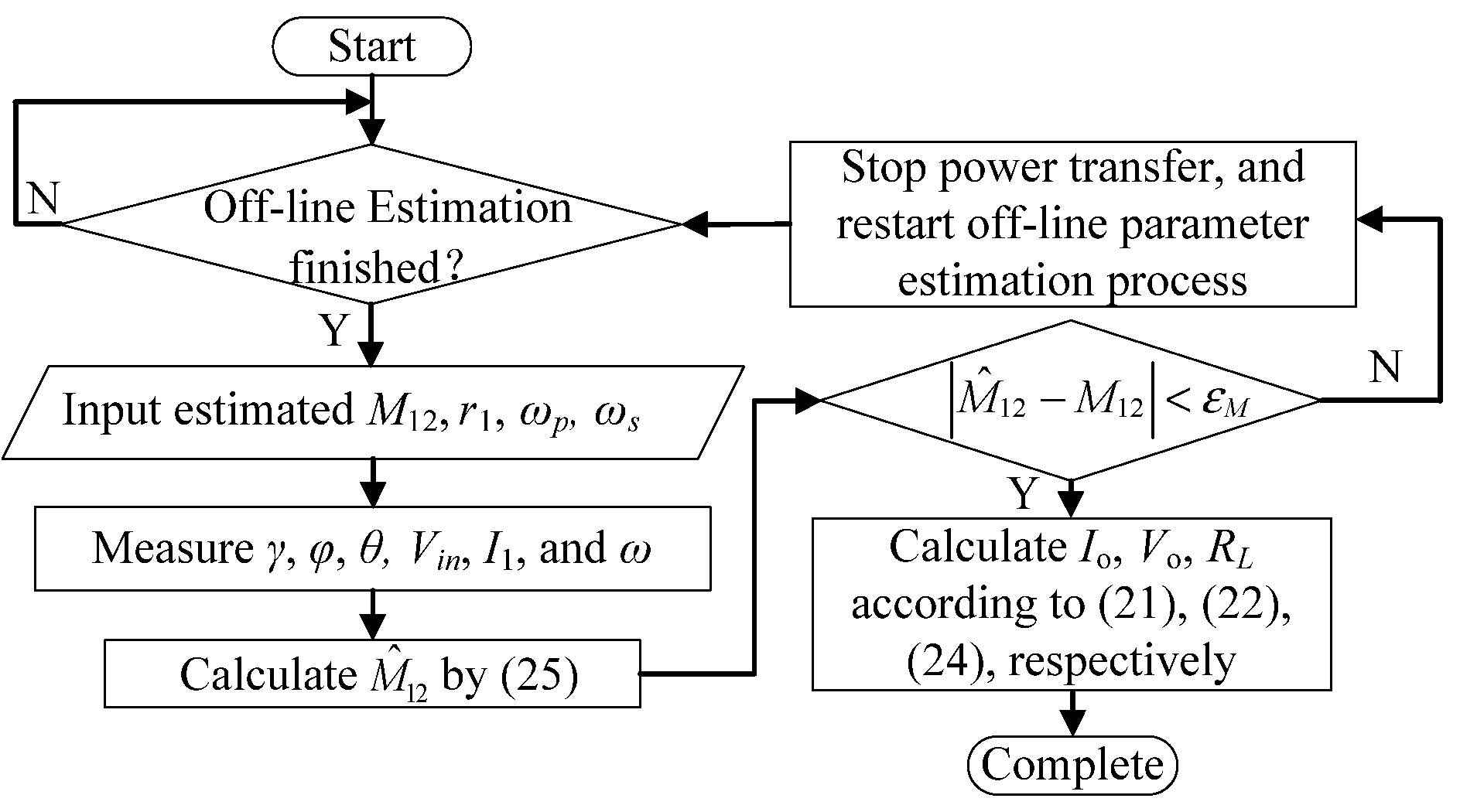 Electronics 11 01023 g006