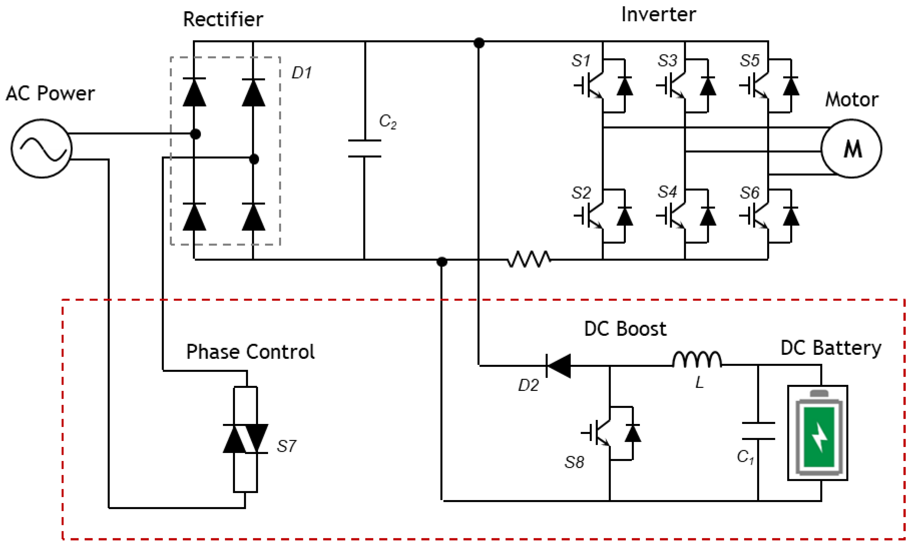Electronics 11 01024 g002