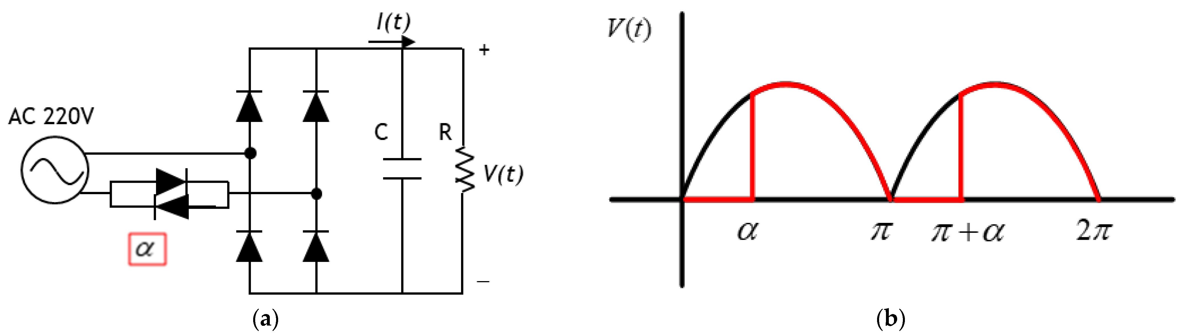 Electronics 11 01024 g003