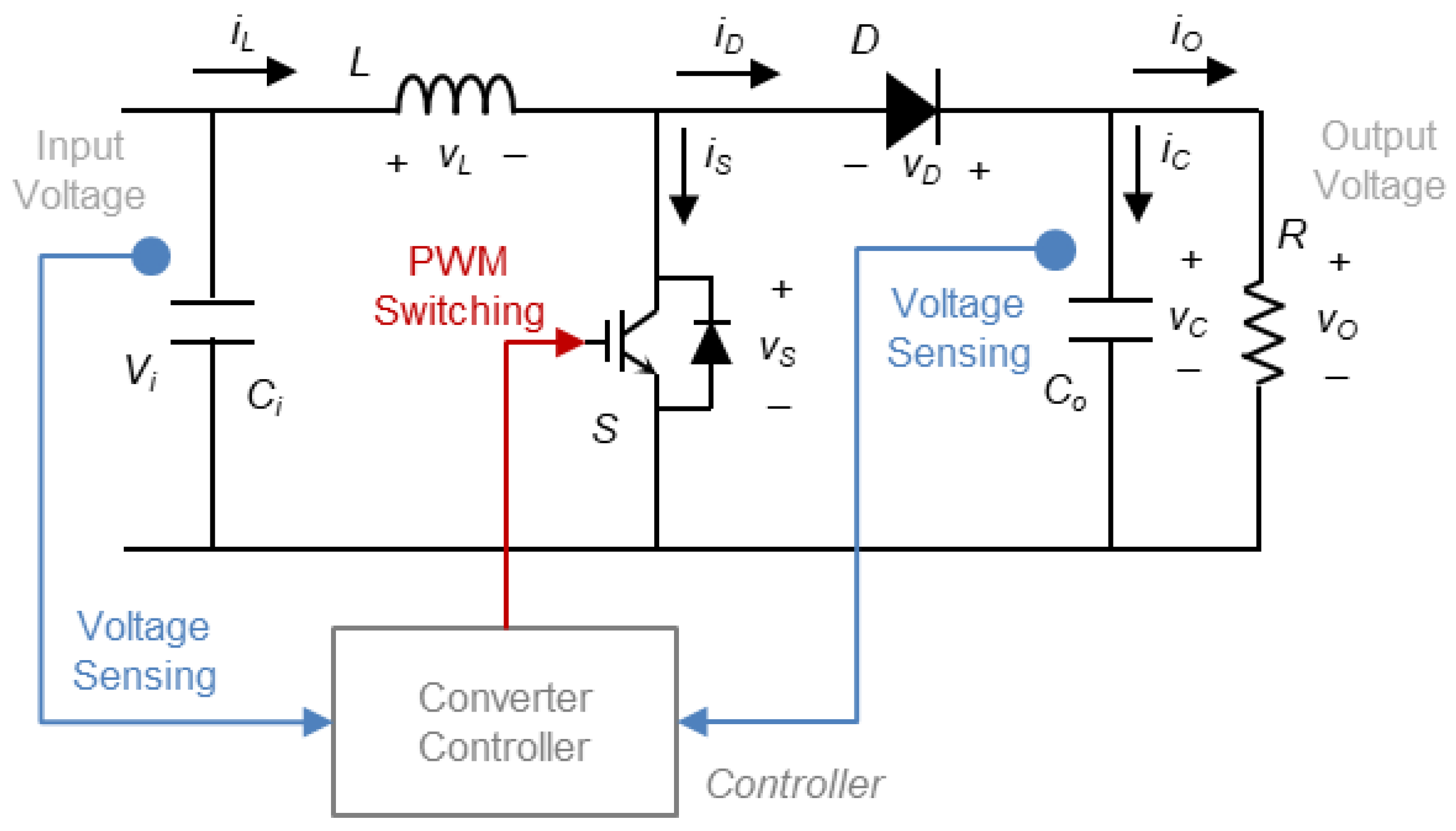 Electronics 11 01024 g004