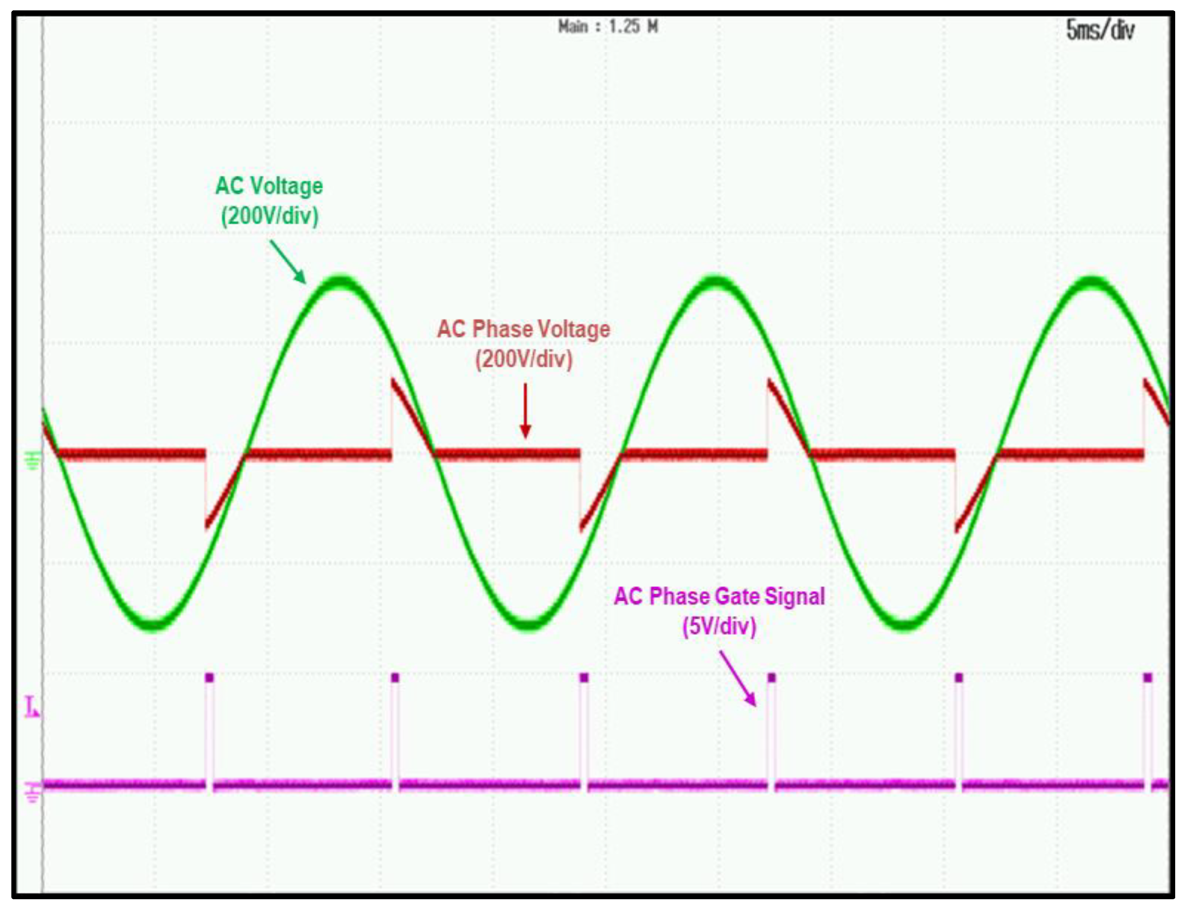 Electronics 11 01024 g012