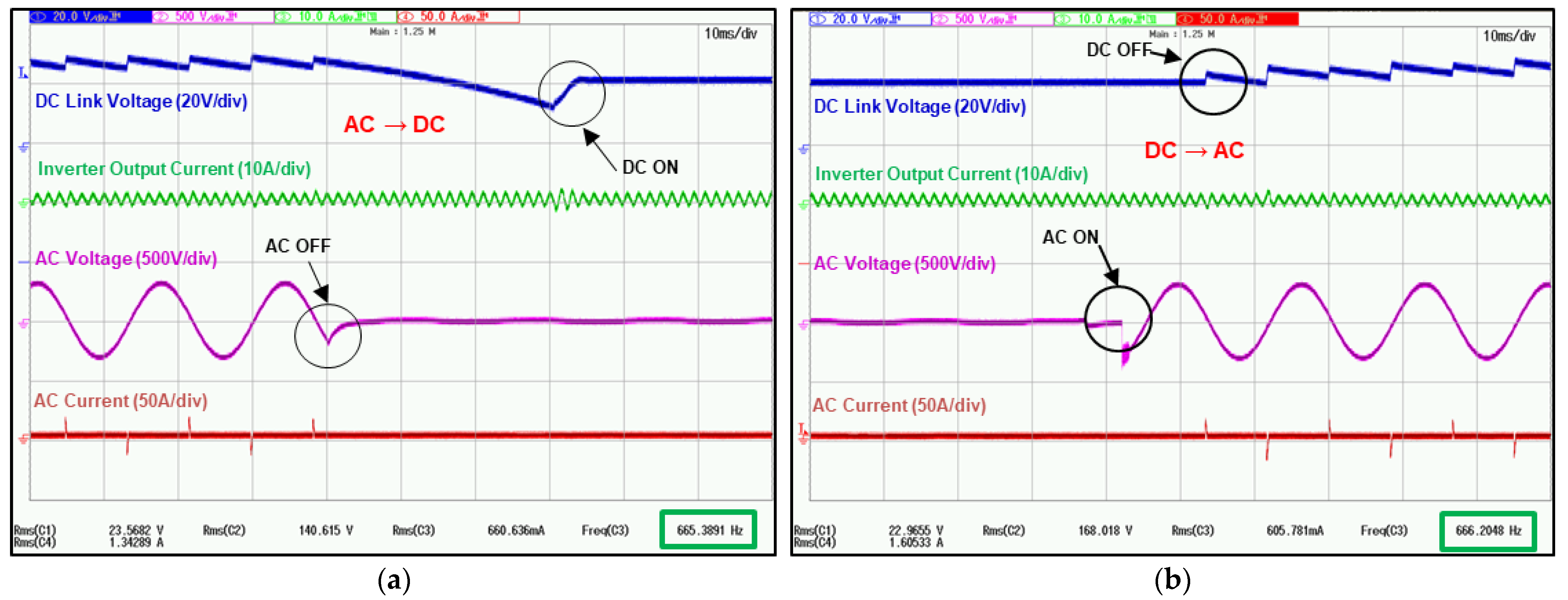 Electronics 11 01024 g014