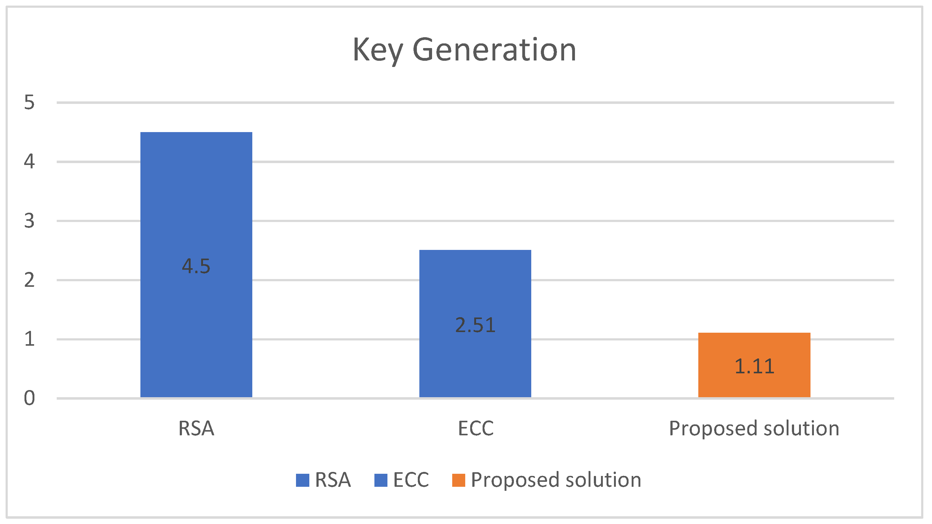 Electronics 11 01026 g009