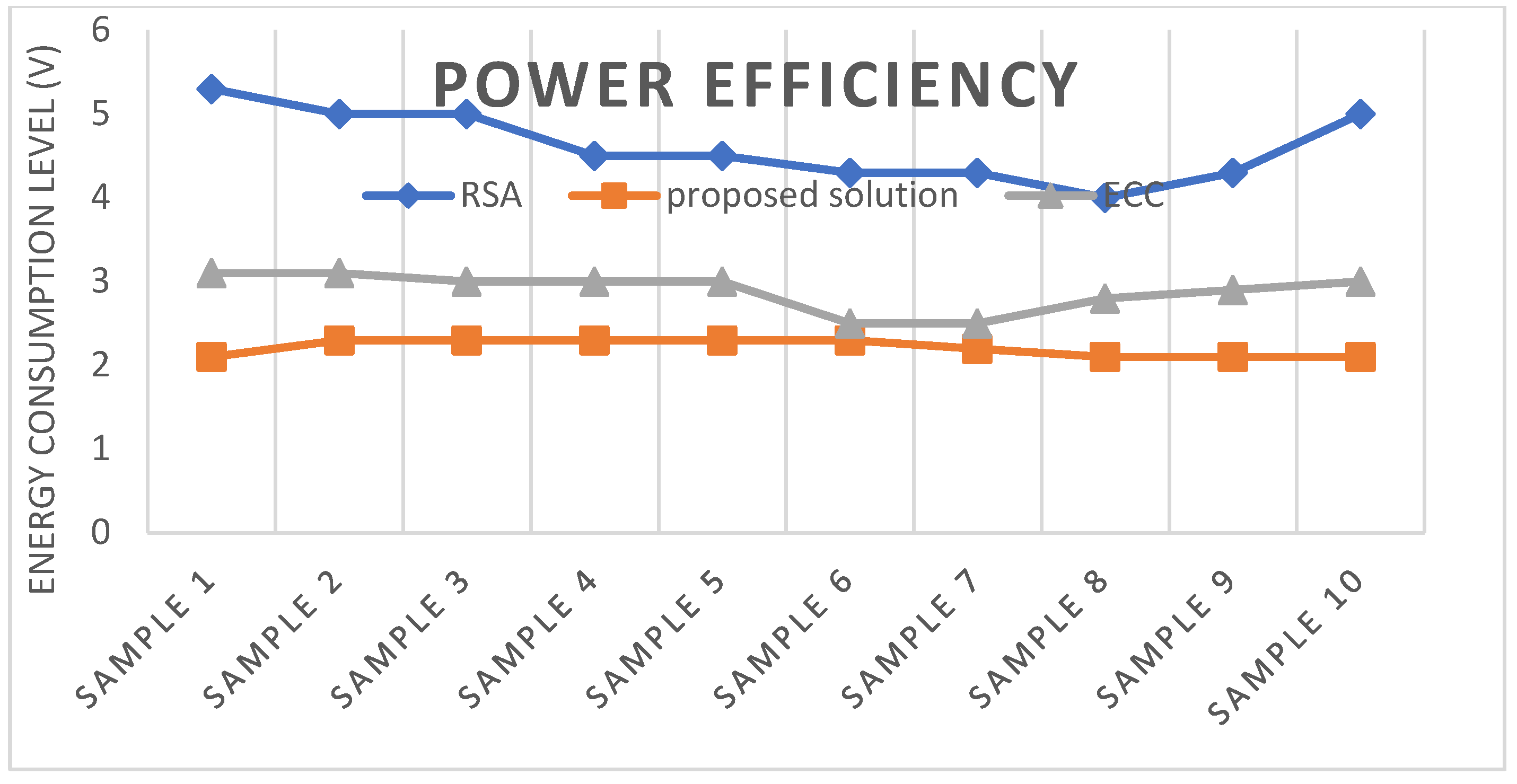 Electronics 11 01026 g010