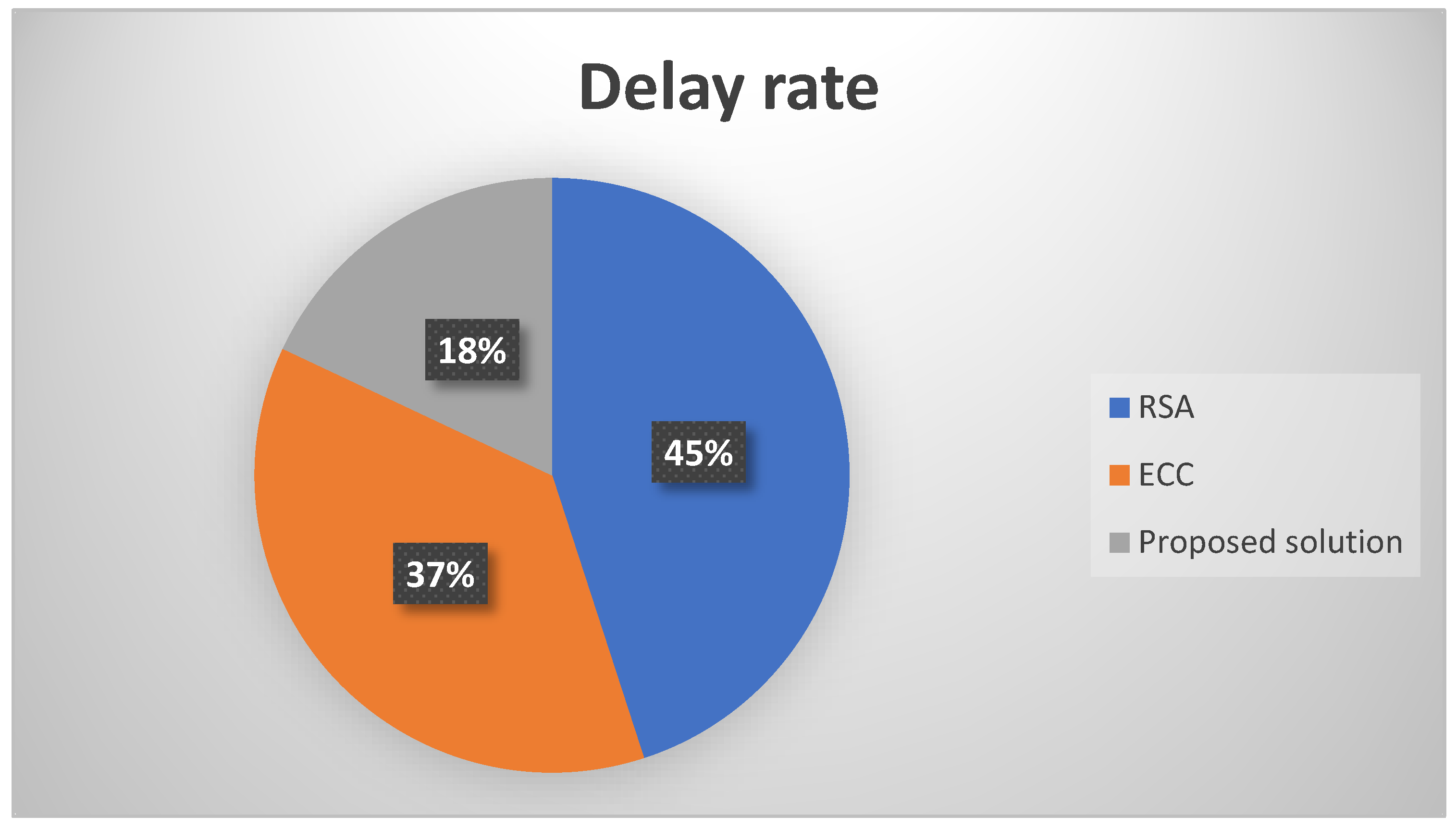 Electronics 11 01026 g016