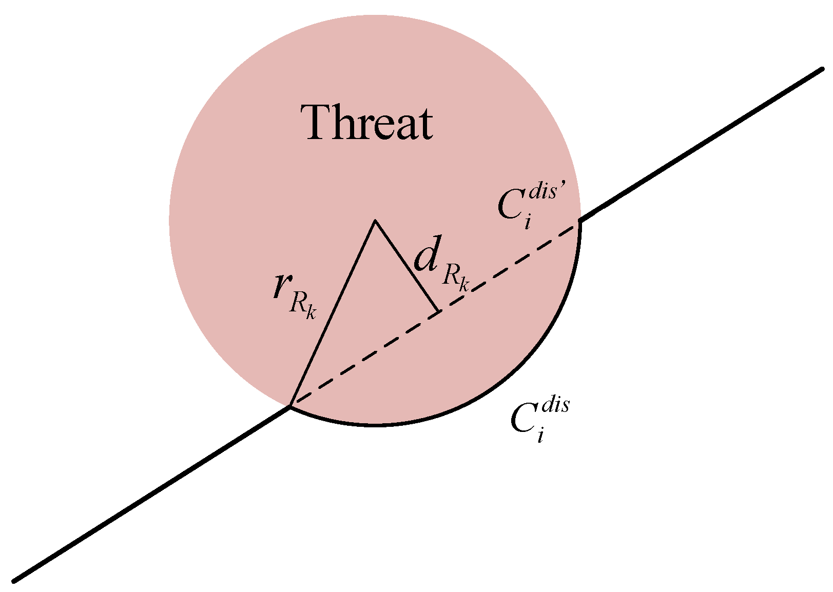 Electronics 11 01028 g001