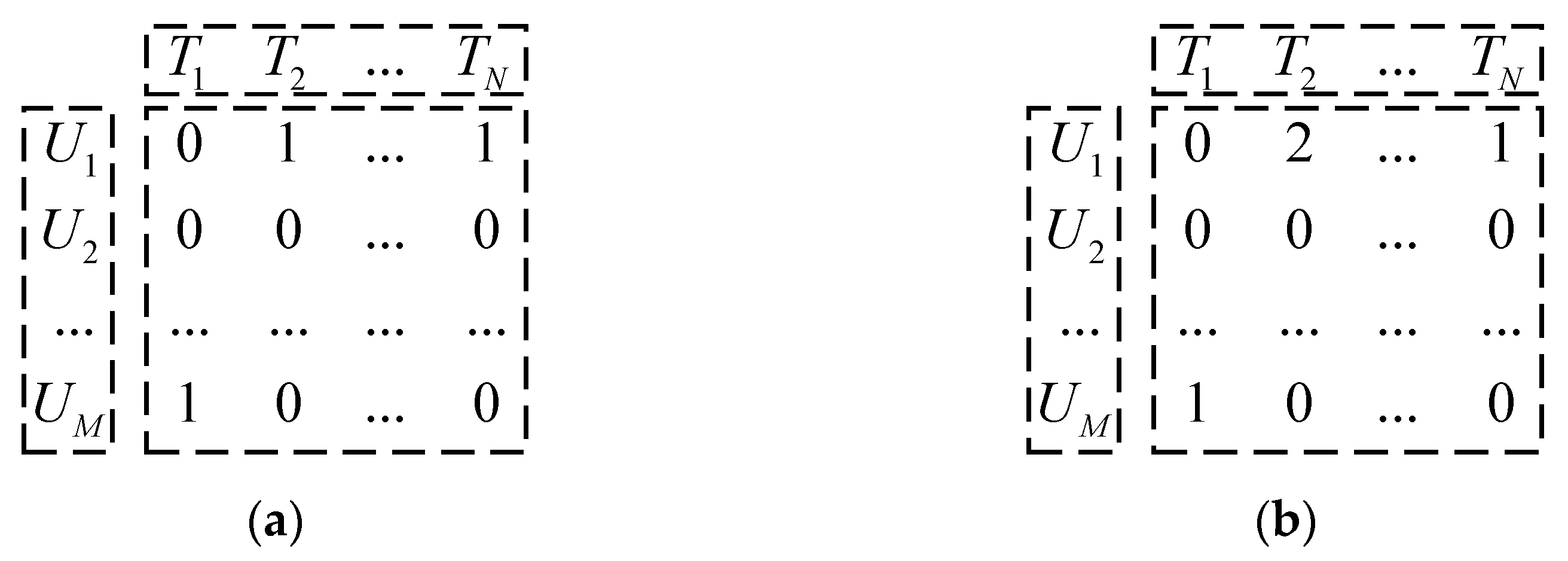 Electronics 11 01028 g003