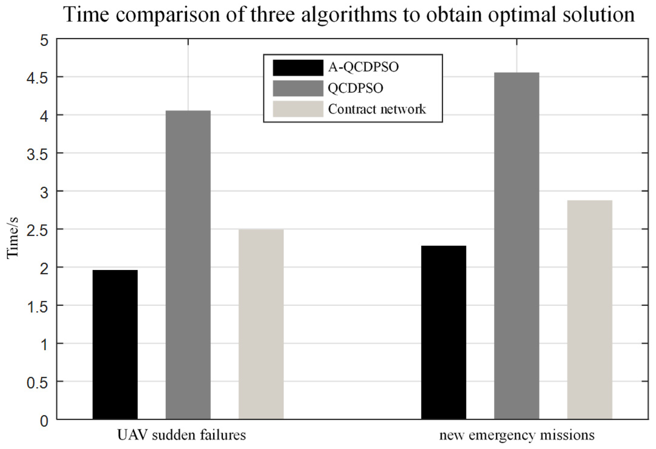 Electronics 11 01028 g010