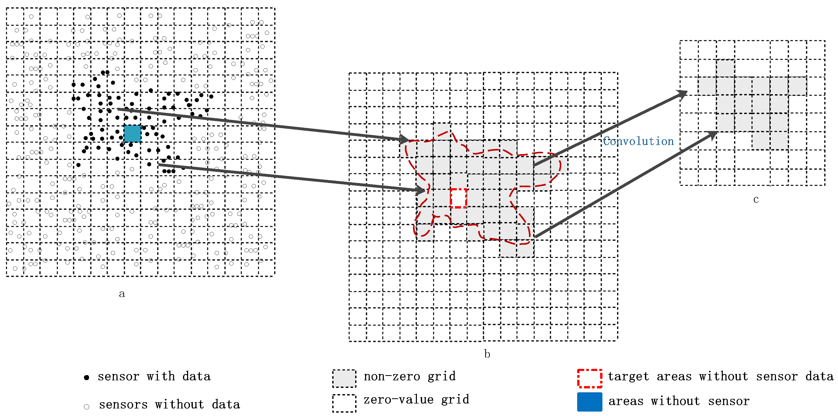 Electronics 11 01031 g003