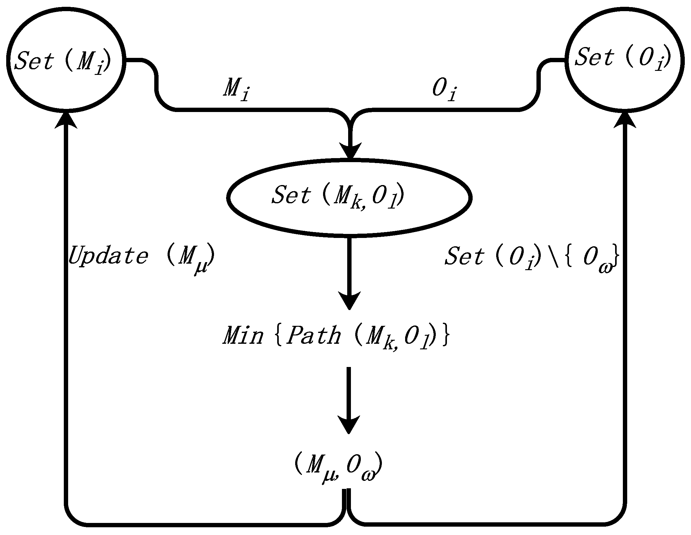 Electronics 11 01031 g004