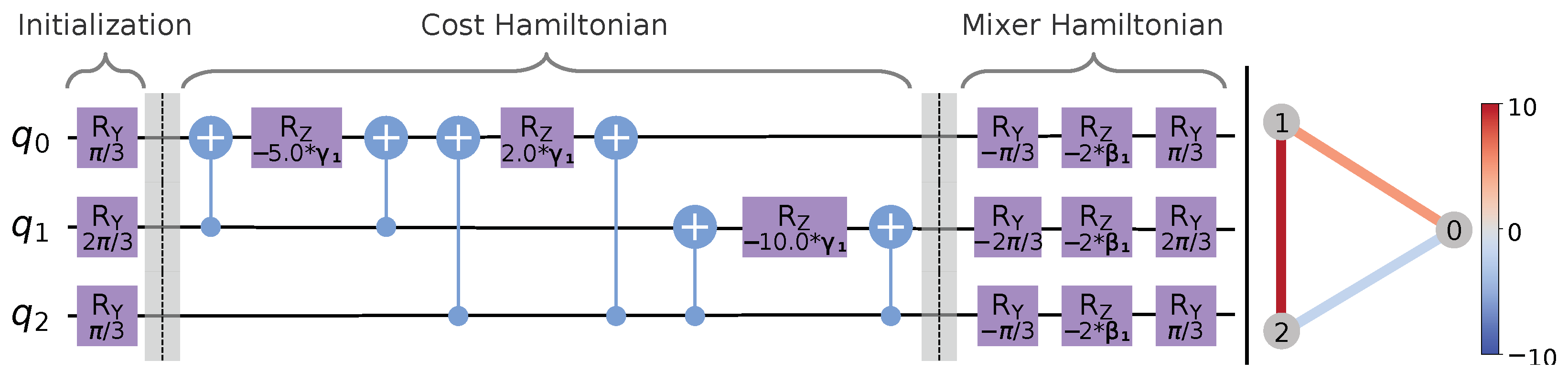 Electronics 11 01033 g004