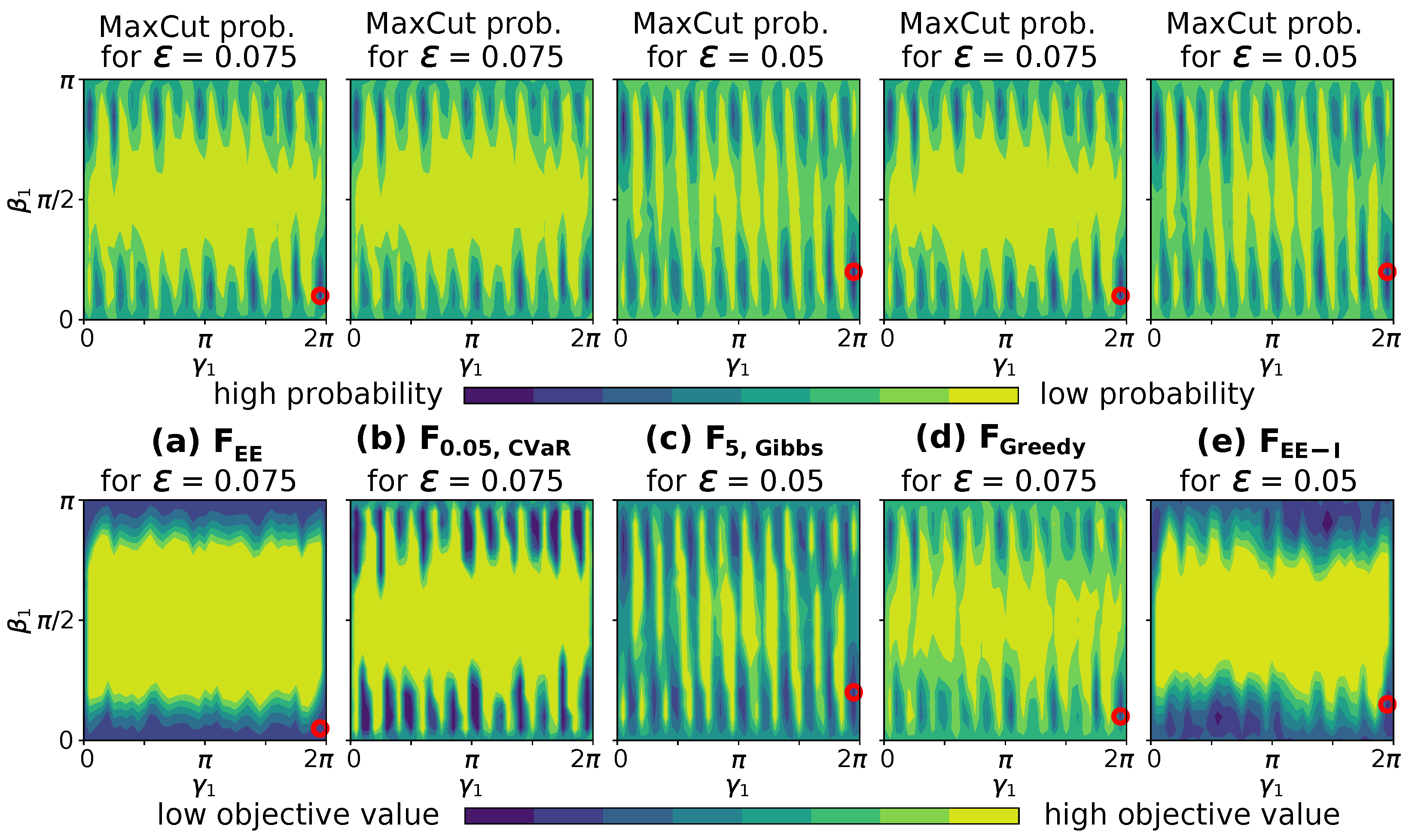 Electronics 11 01033 g008