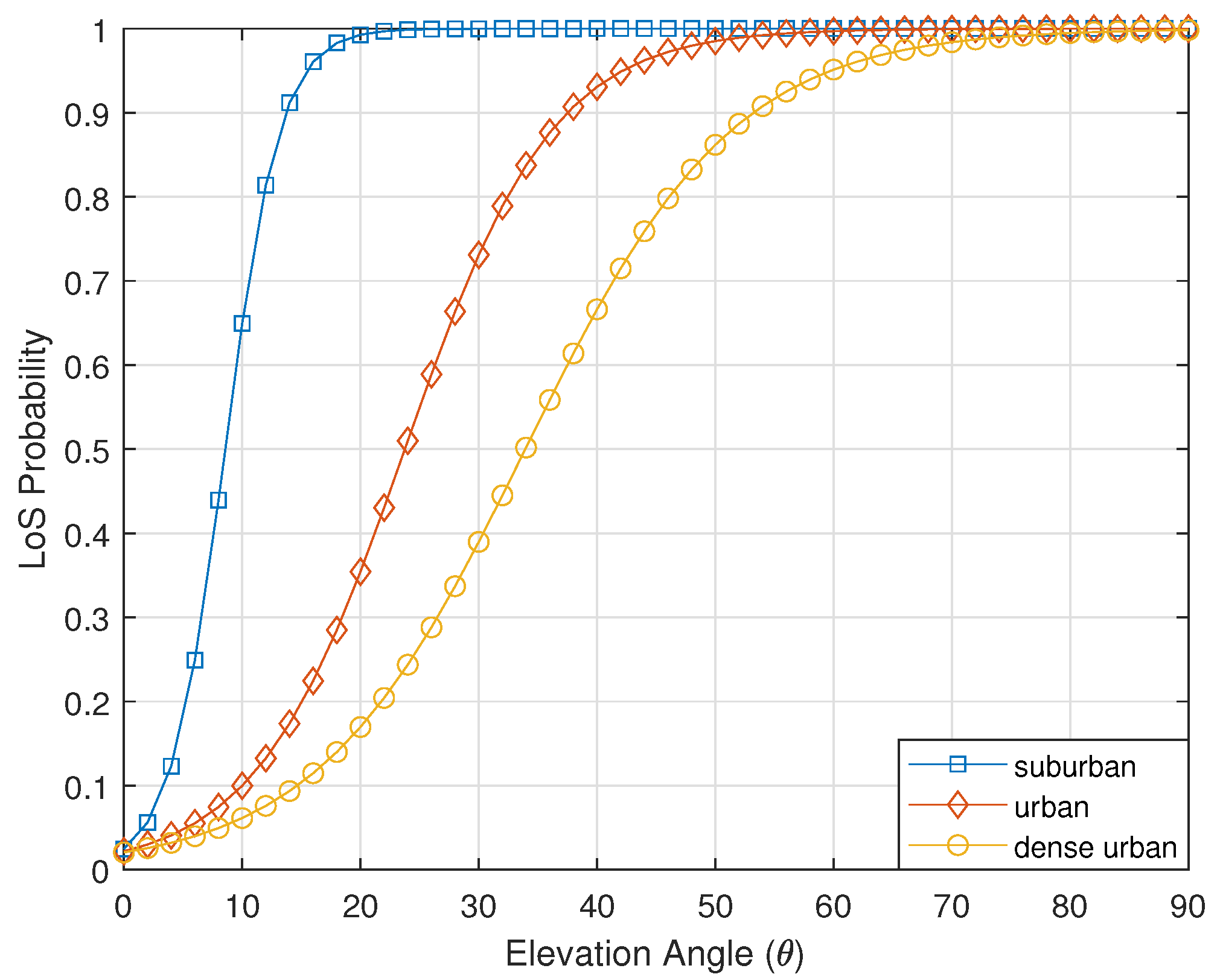 Electronics 11 01036 g003