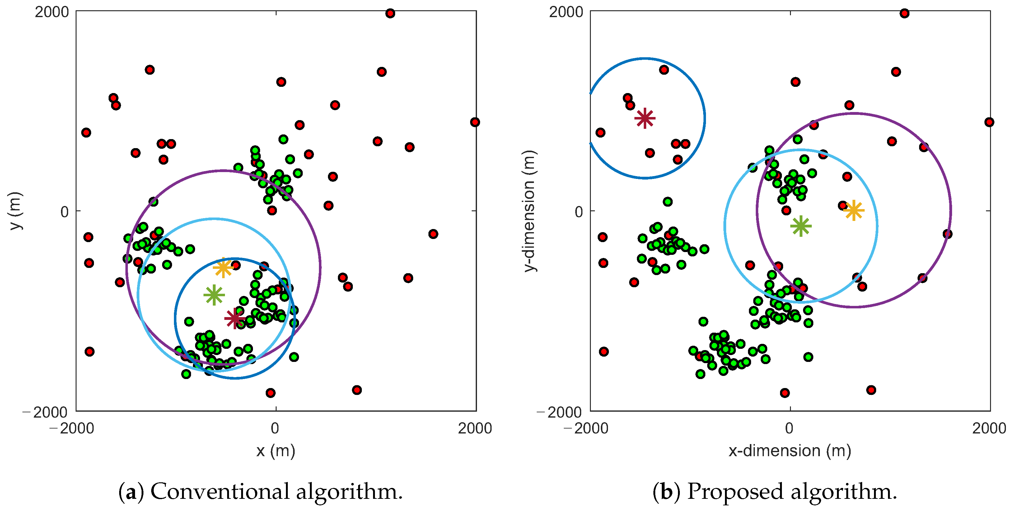 Electronics 11 01036 g005