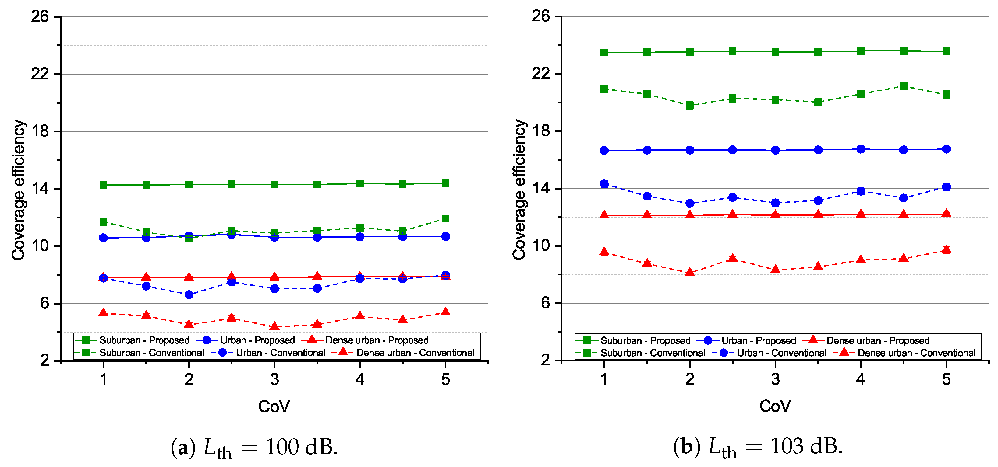 Electronics 11 01036 g006