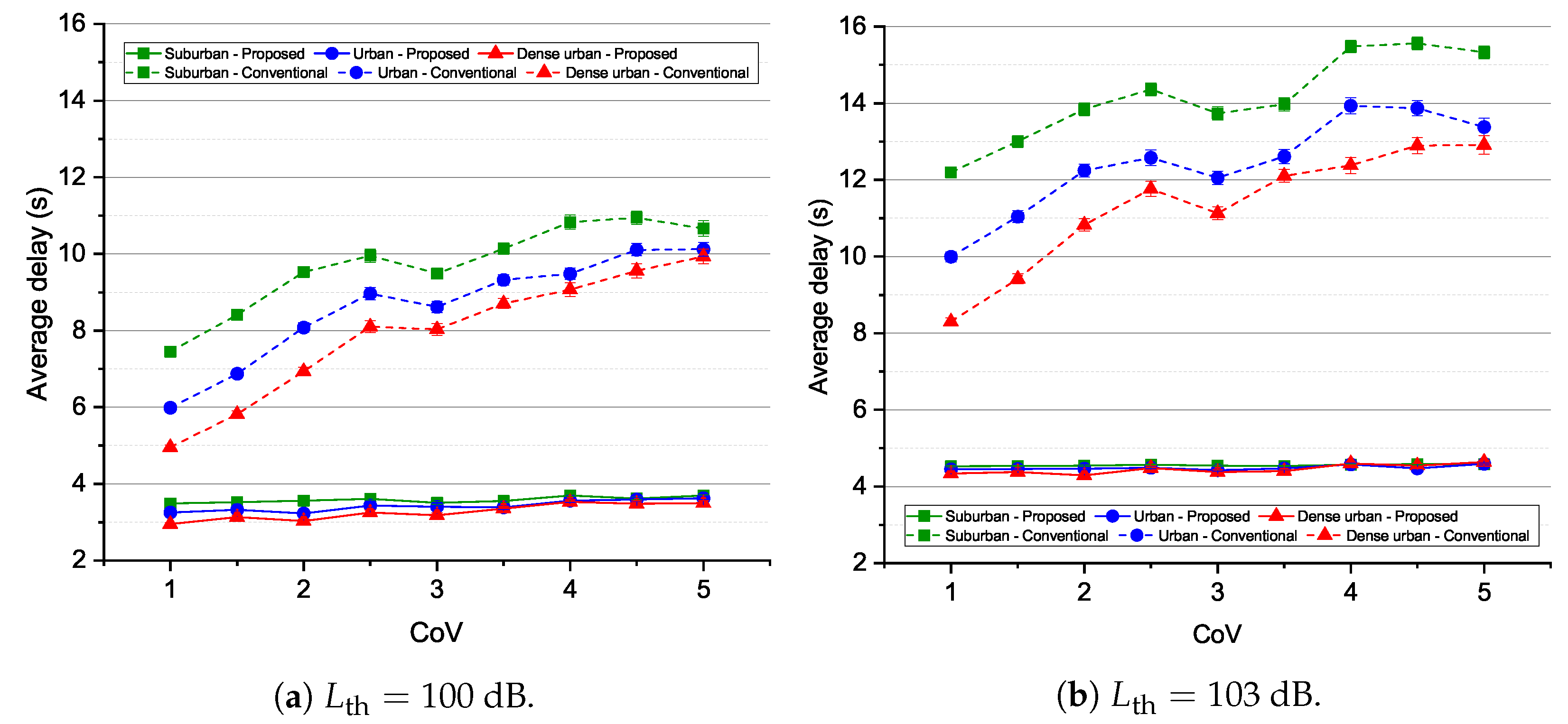 Electronics 11 01036 g008