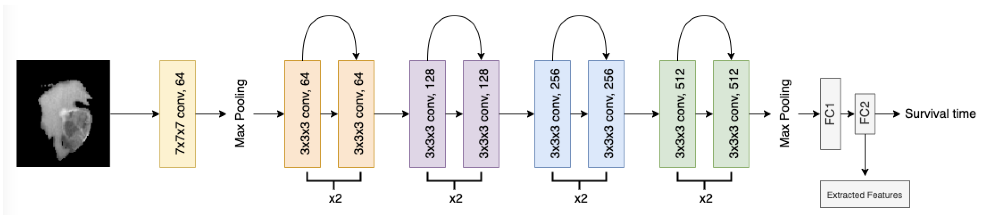 Electronics 11 01038 g004