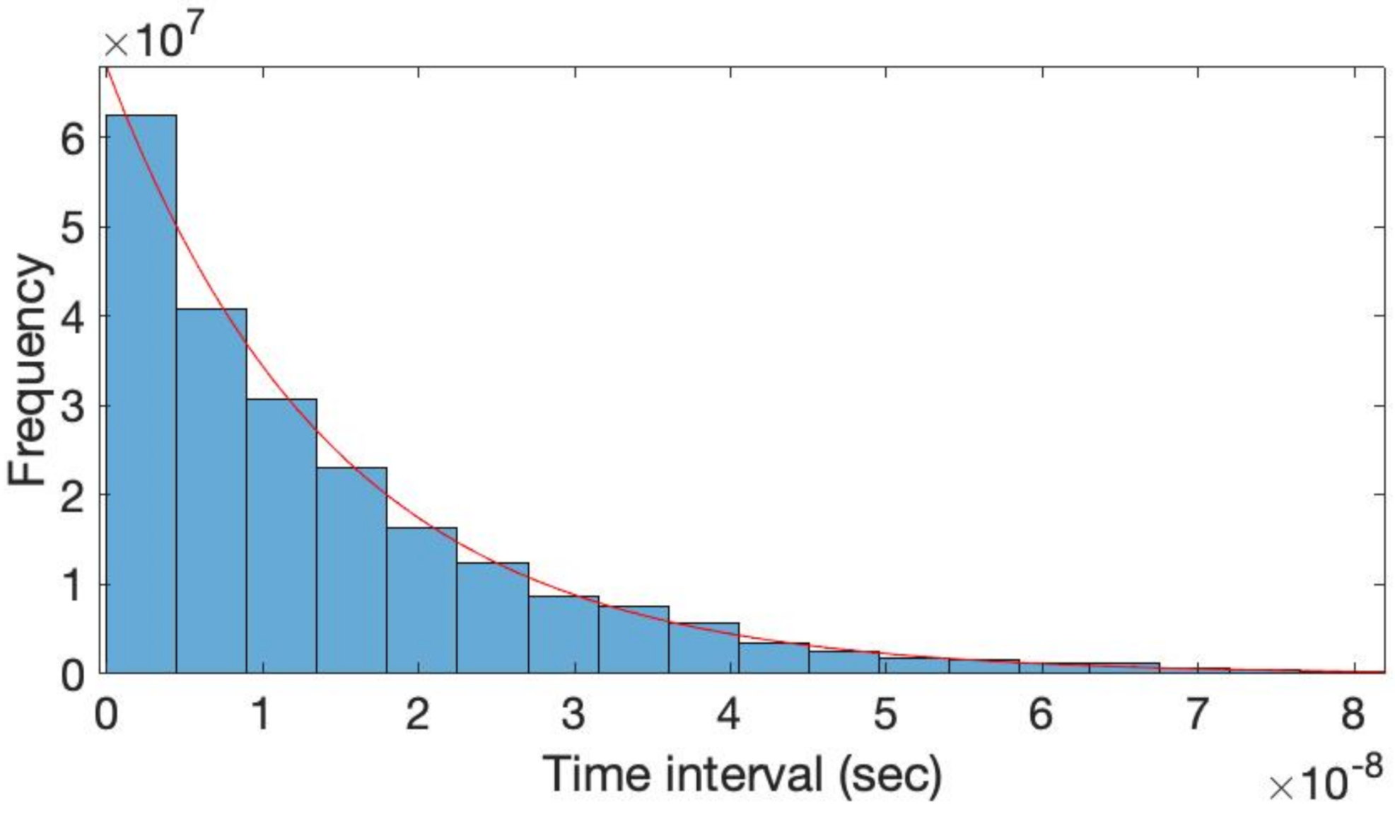 Electronics 11 01039 g004