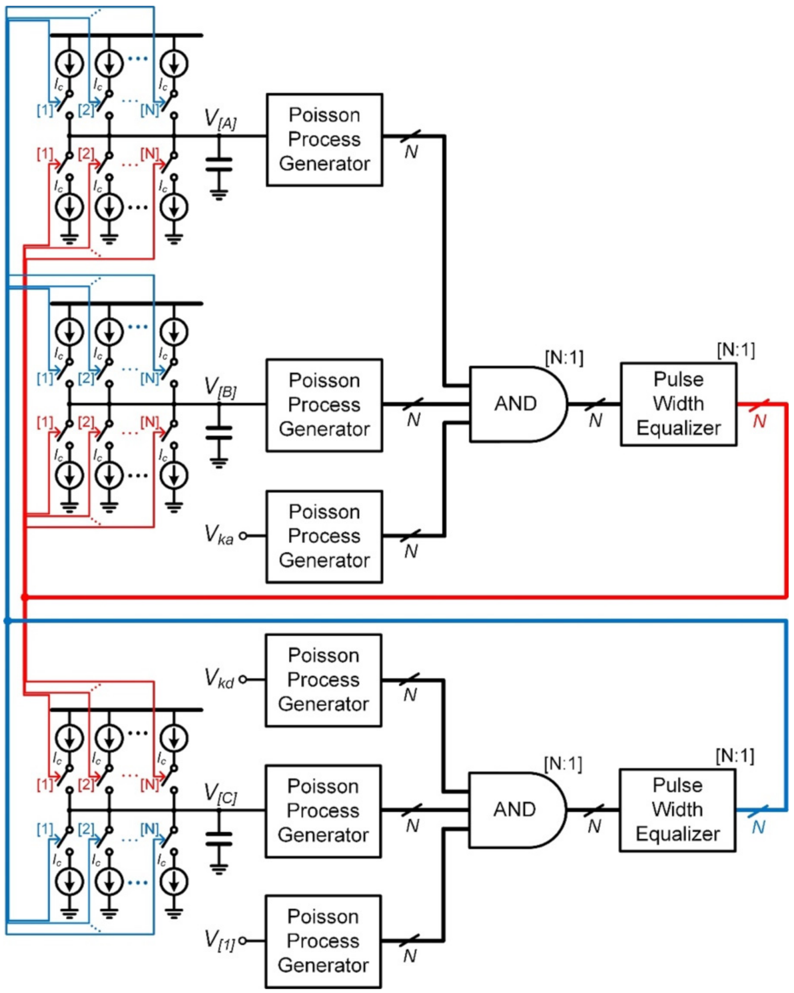 Electronics 11 01039 g005