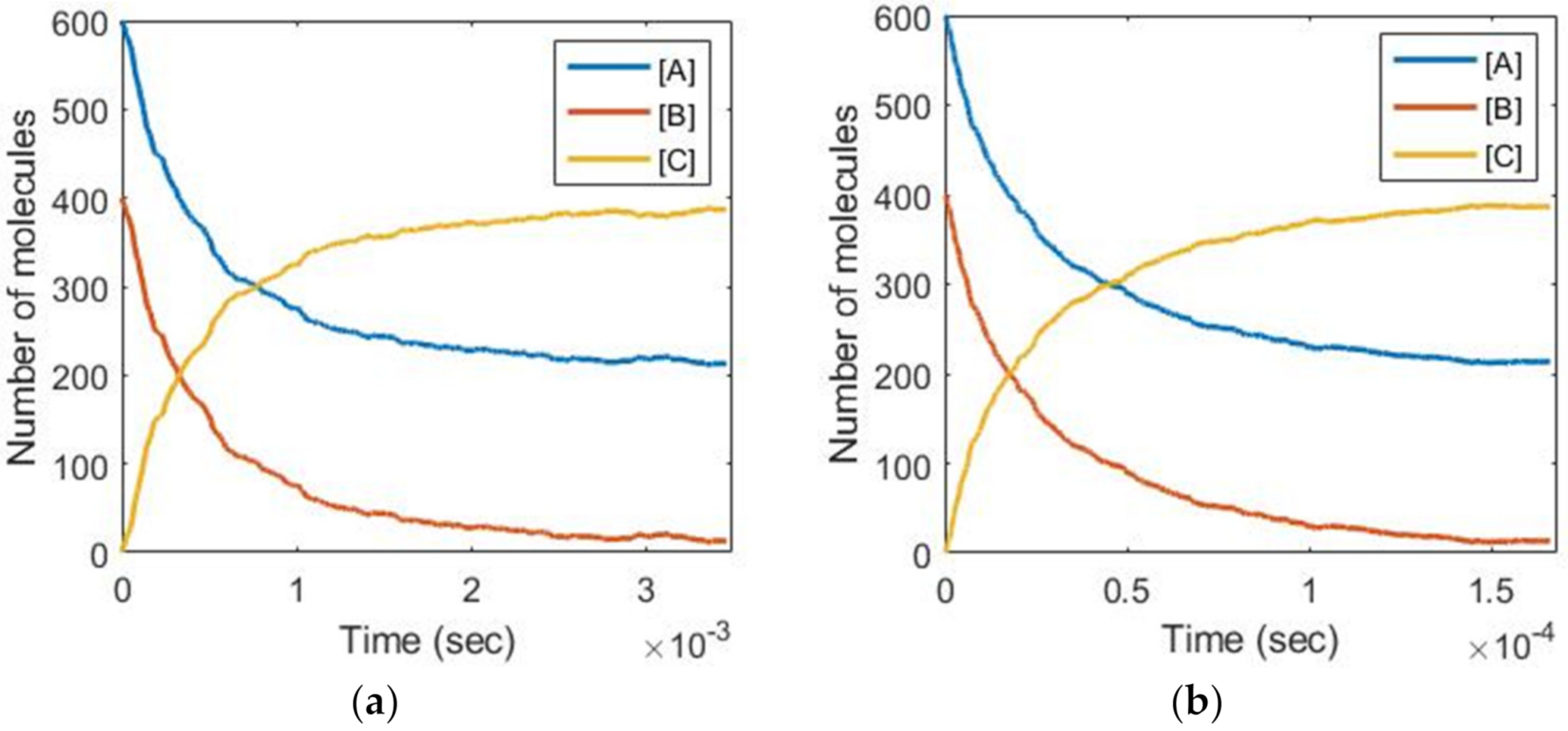 Electronics 11 01039 g006